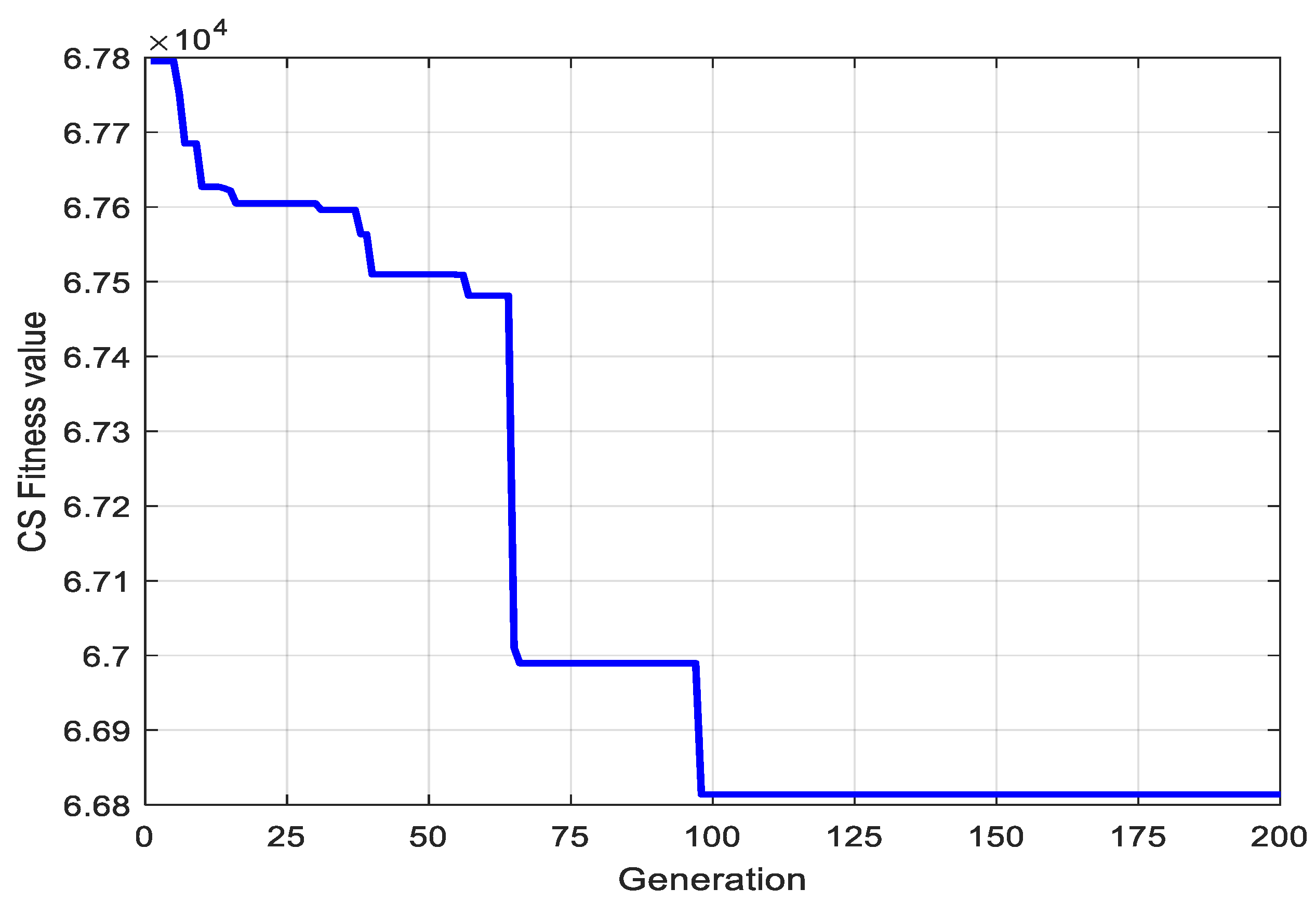 Electronics 08 01328 g007