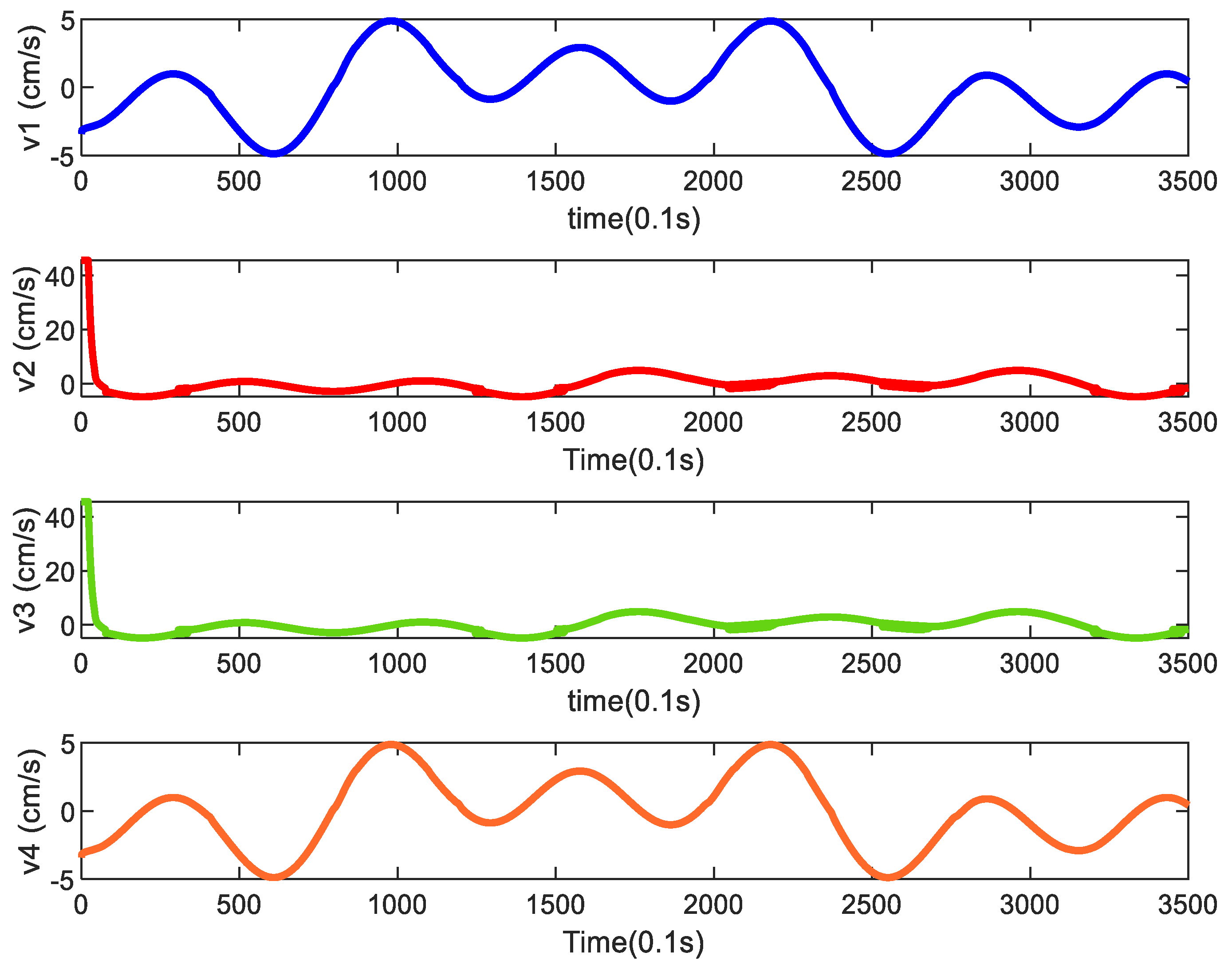 Electronics 08 01328 g008