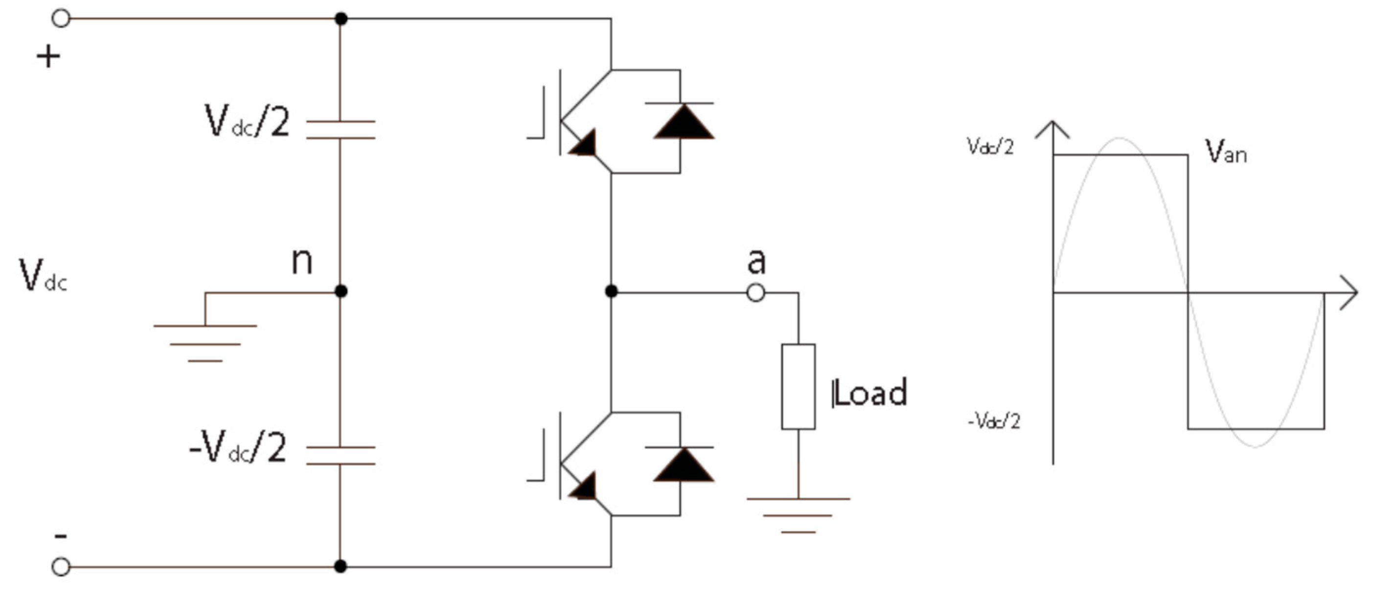 Electronics 08 01329 g001