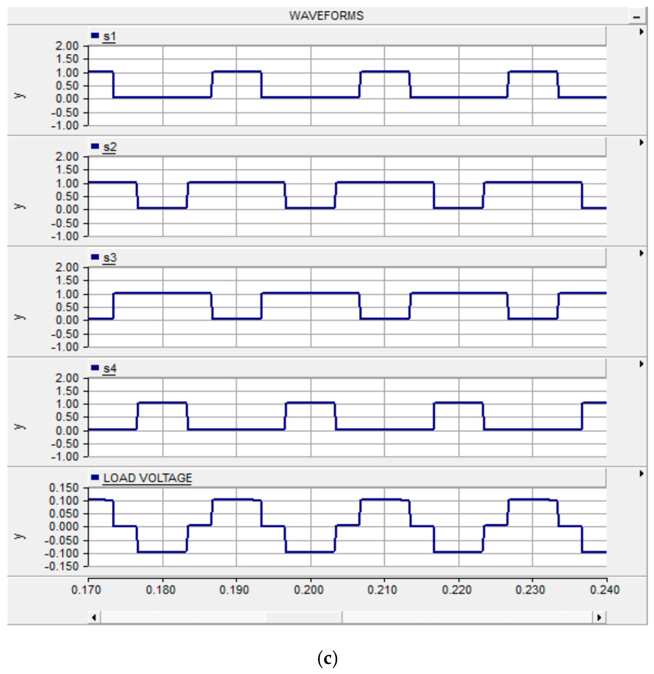 Electronics 08 01329 g004b