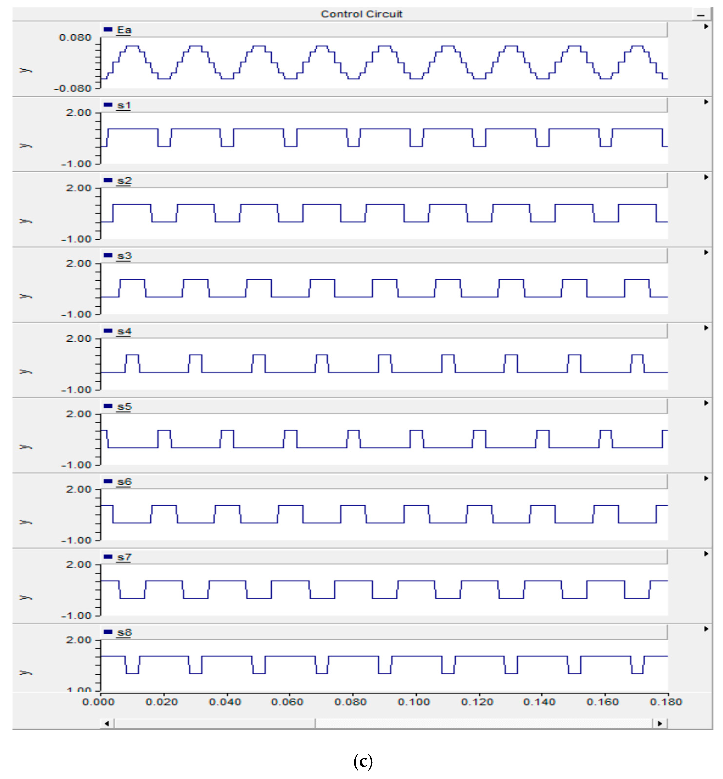 Electronics 08 01329 g005b