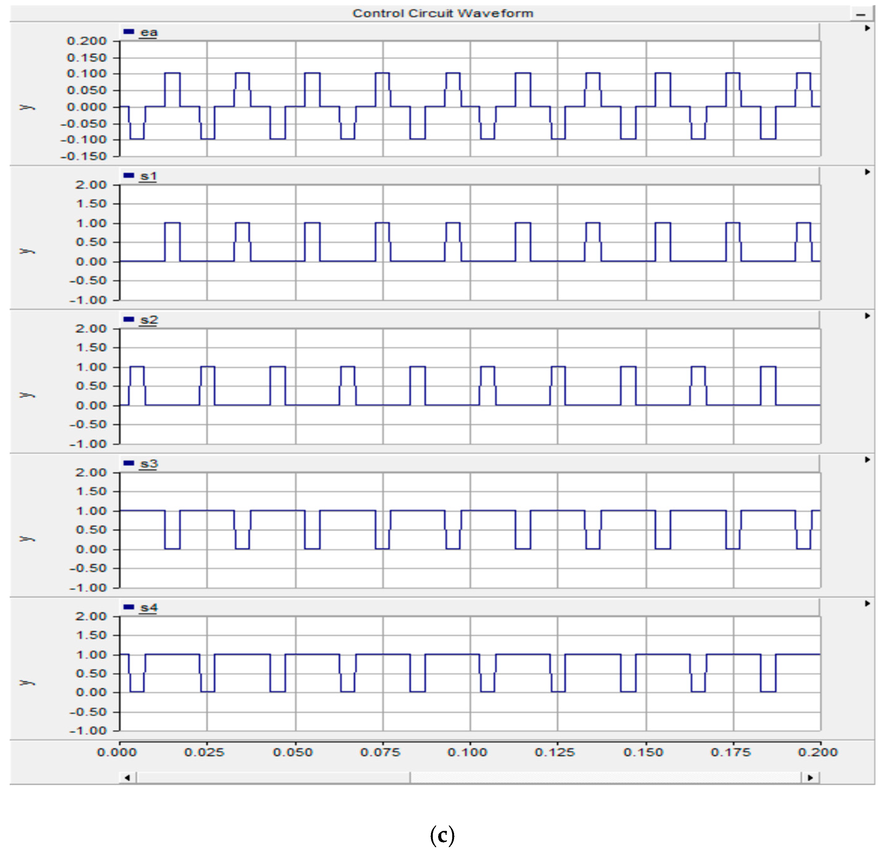 Electronics 08 01329 g007b