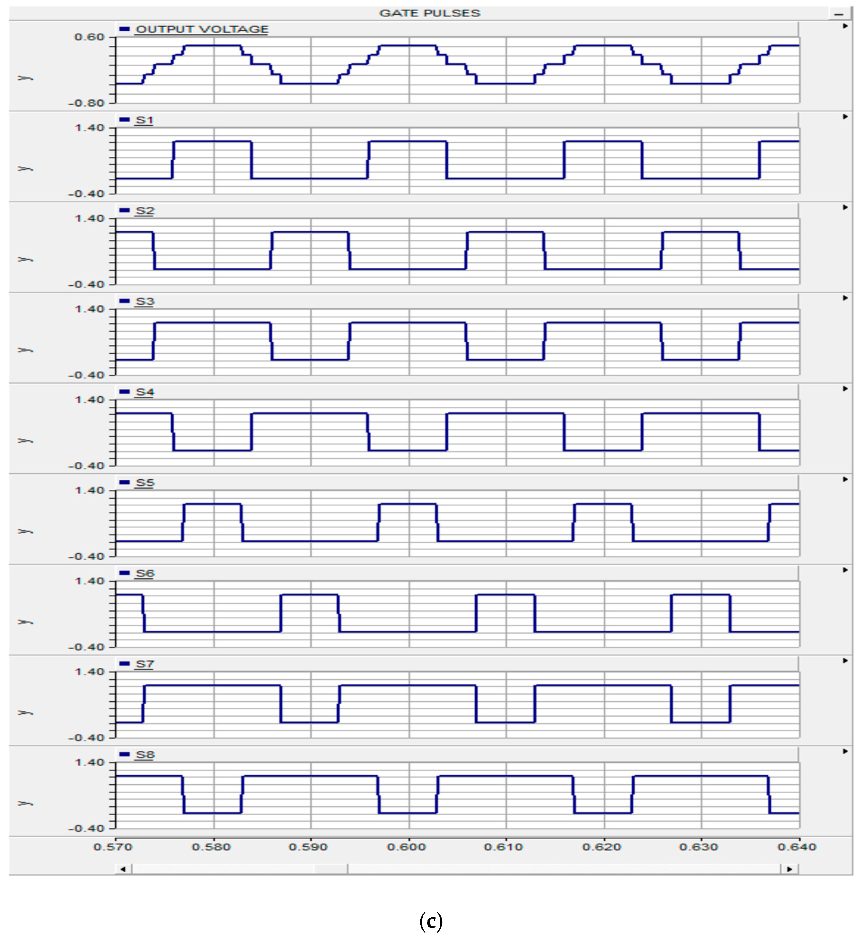 Electronics 08 01329 g008b