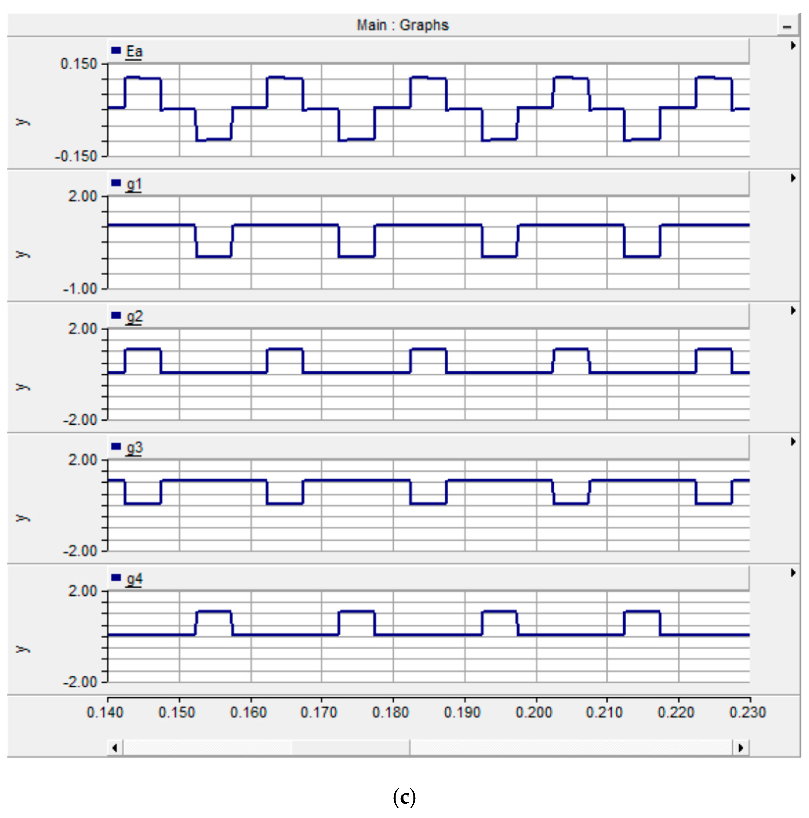 Electronics 08 01329 g010b