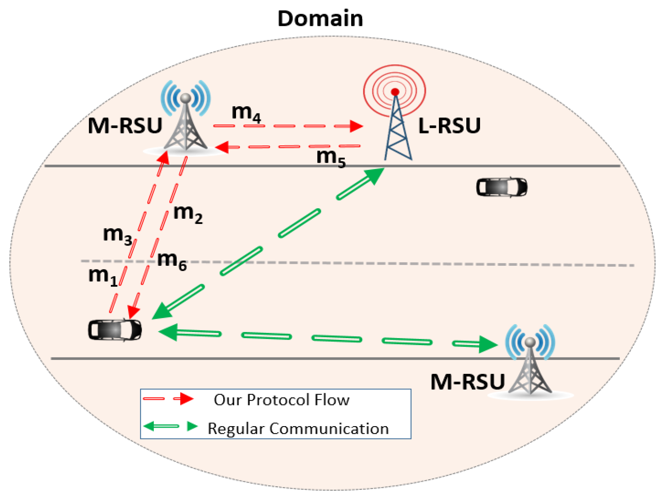Electronics 08 01330 g003