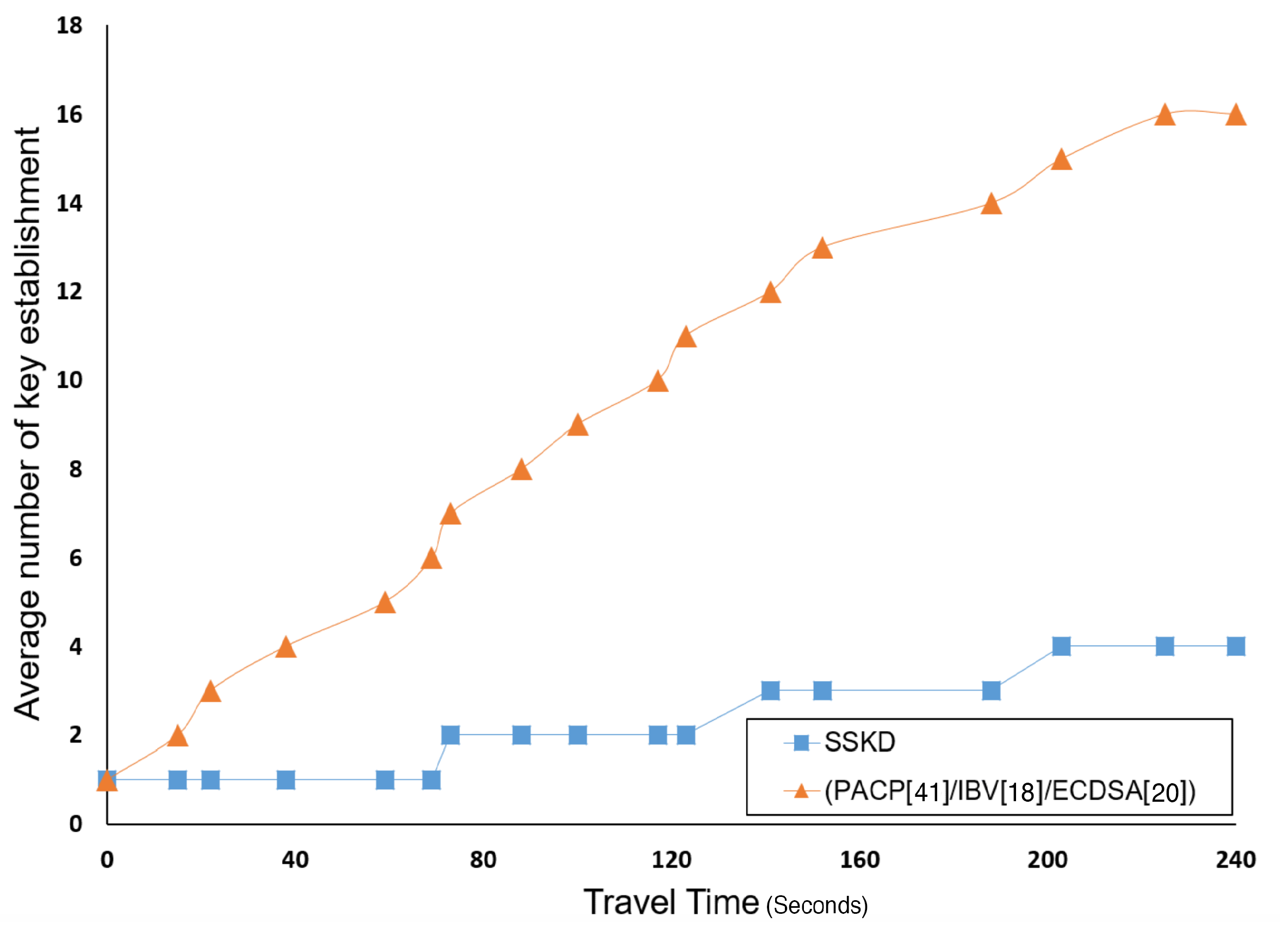 Electronics 08 01330 g005