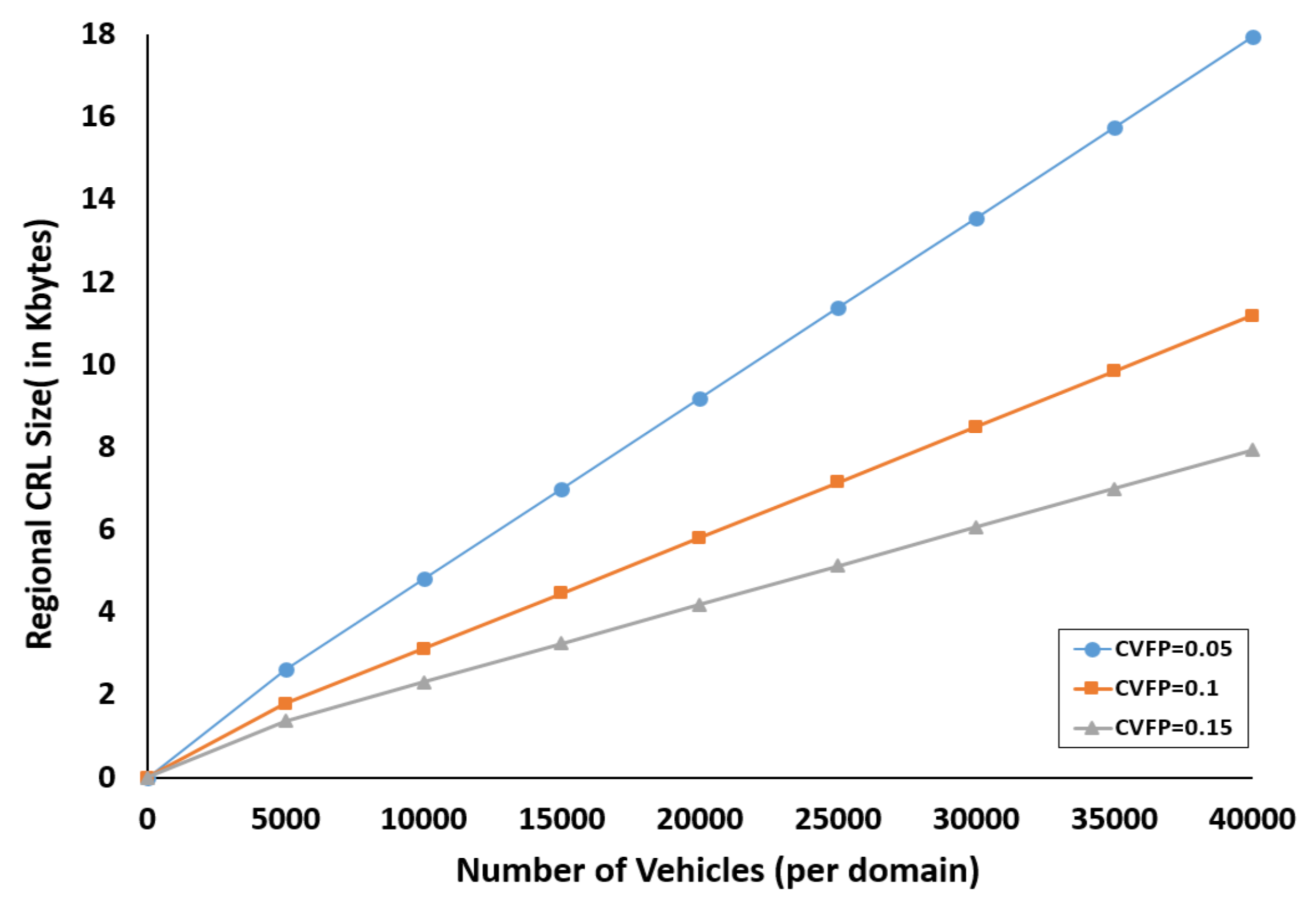 Electronics 08 01330 g007