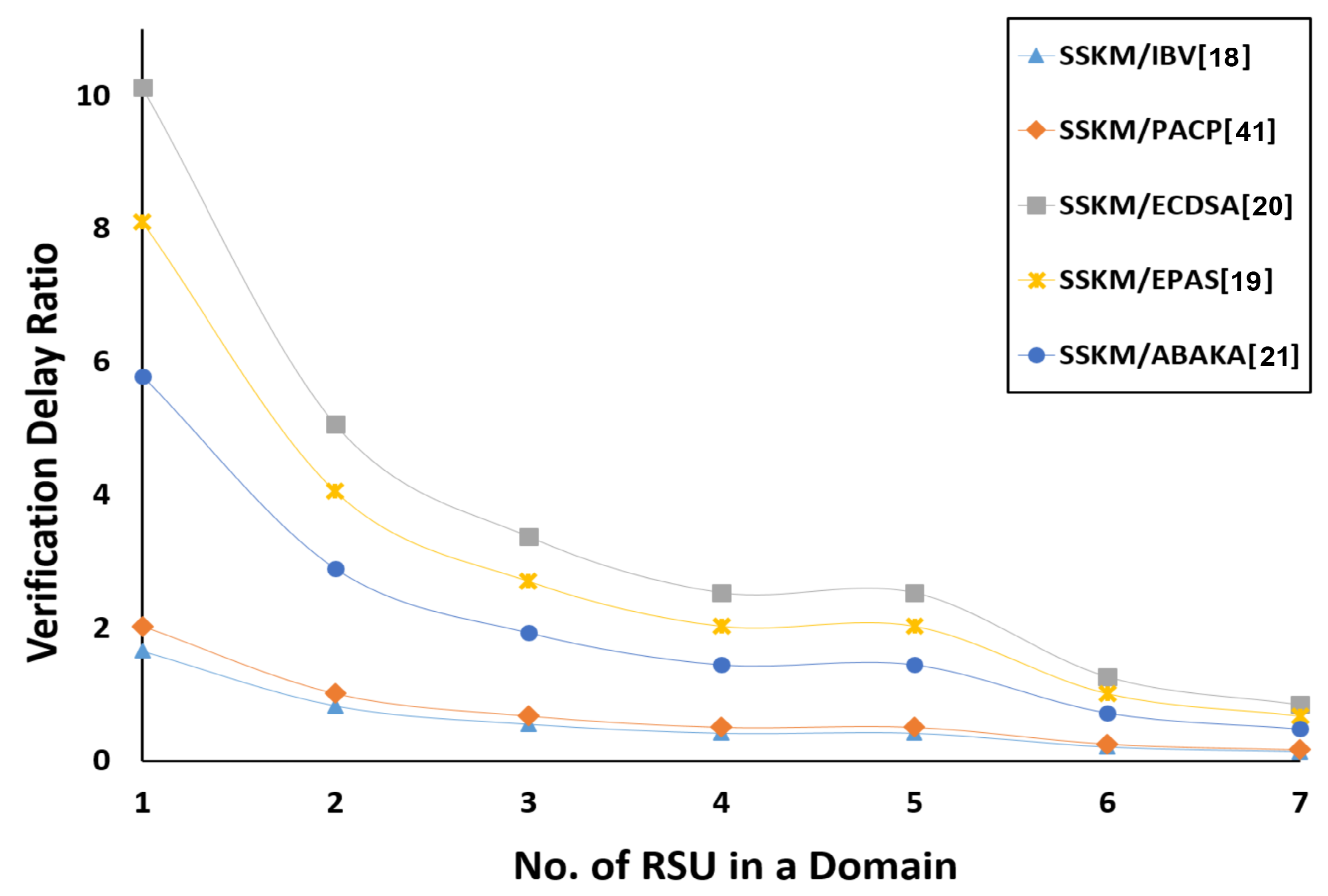Electronics 08 01330 g008