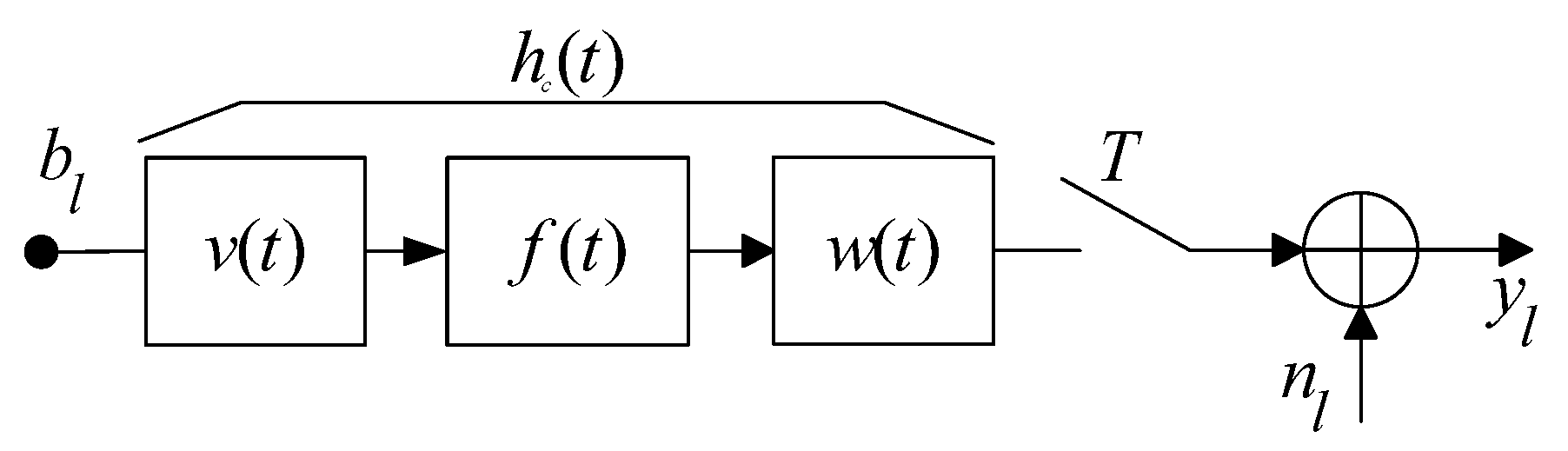 Electronics 08 01333 g001 Electronics 08 01333 g001