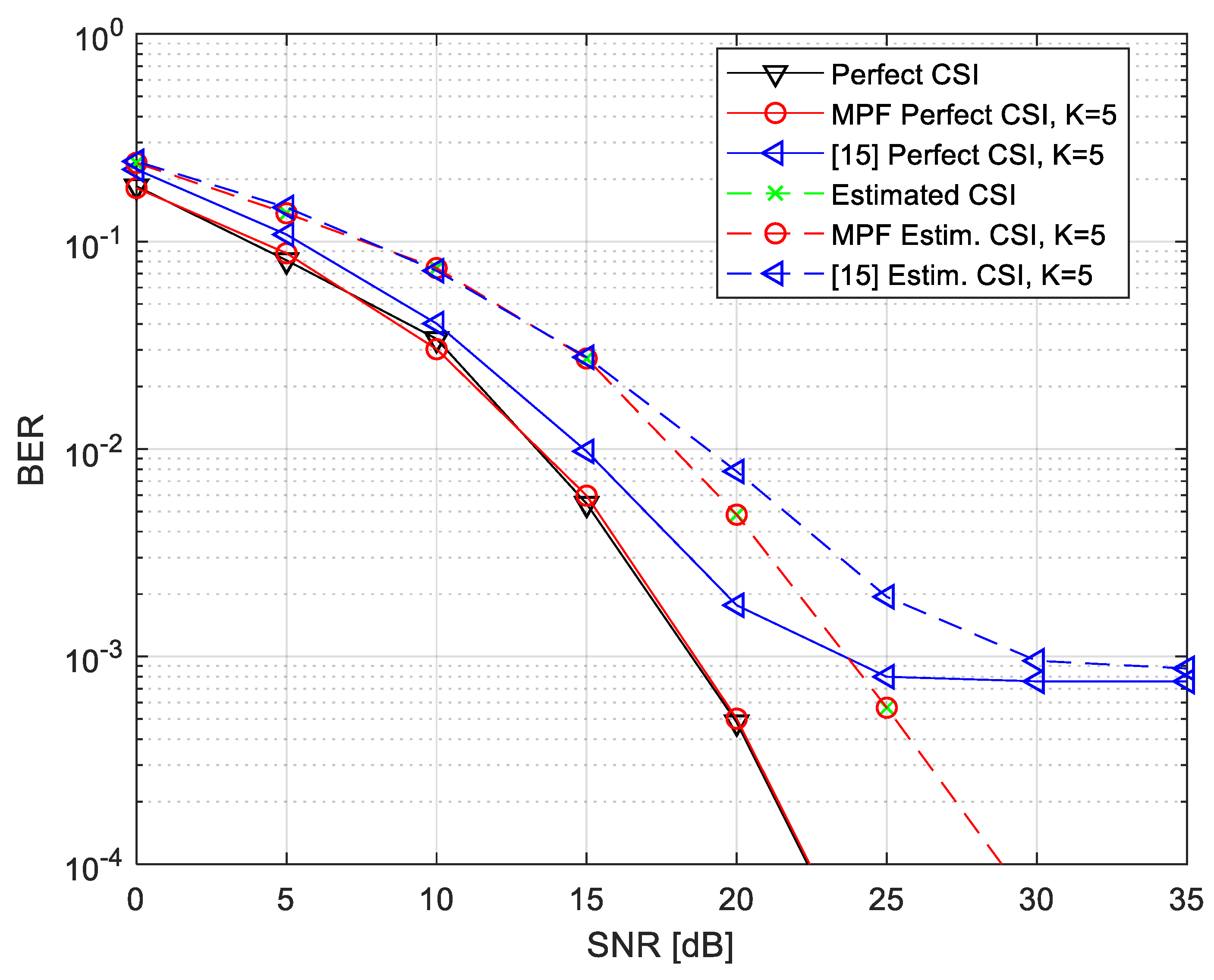 Electronics 08 01333 g002 Electronics 08 01333 g002