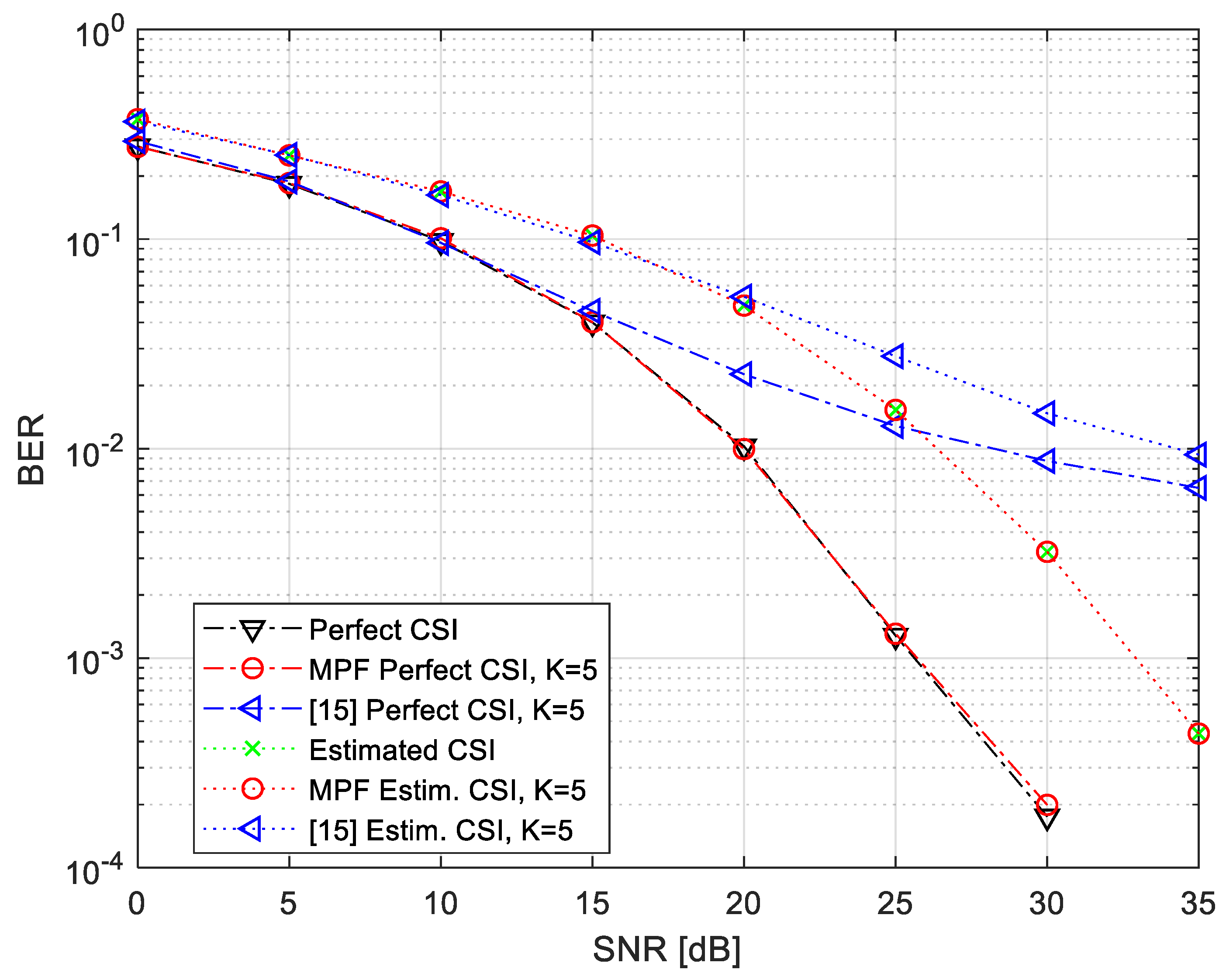 Electronics 08 01333 g003 Electronics 08 01333 g003