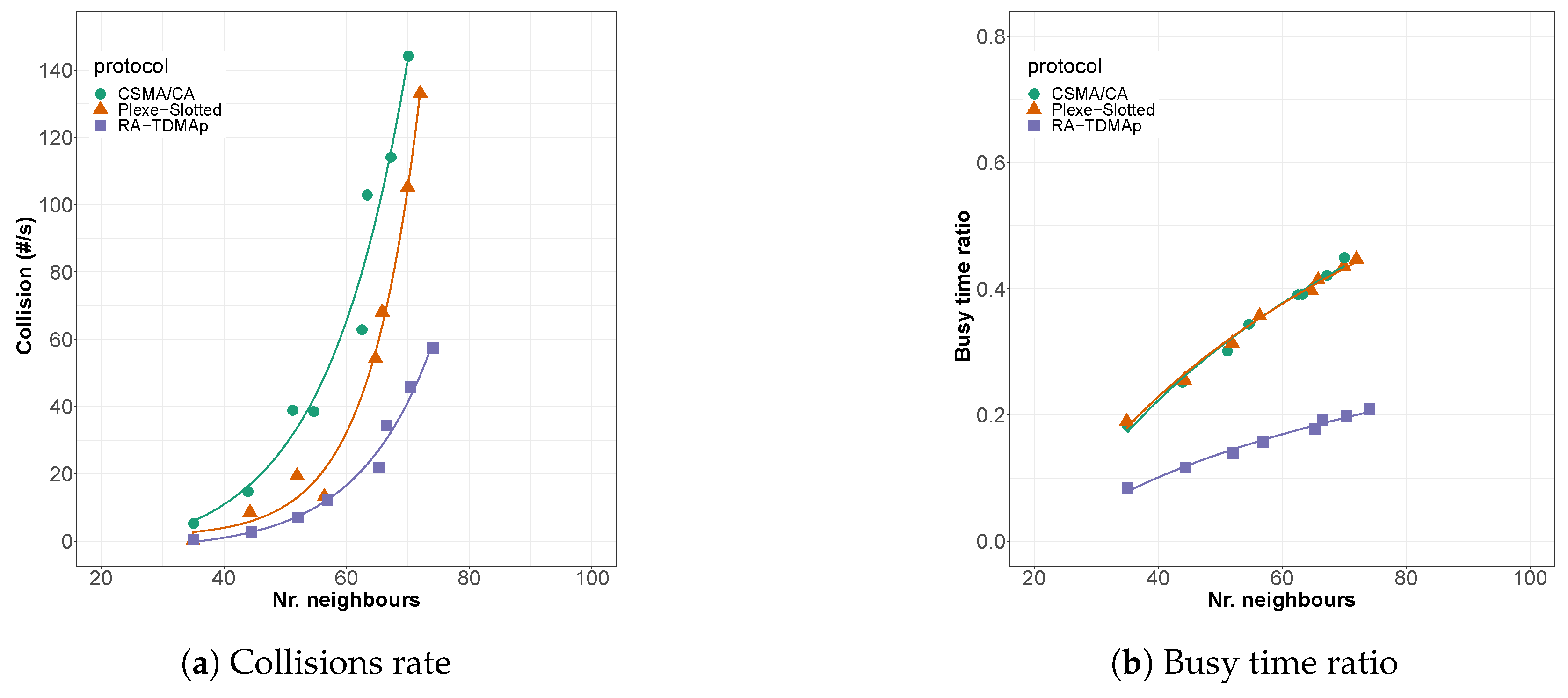 Electronics 08 01334 g007