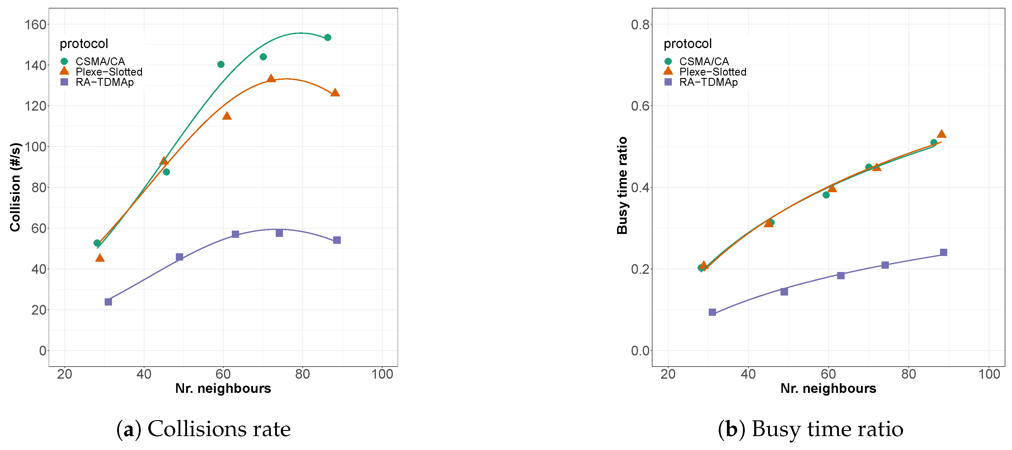 Electronics 08 01334 g010