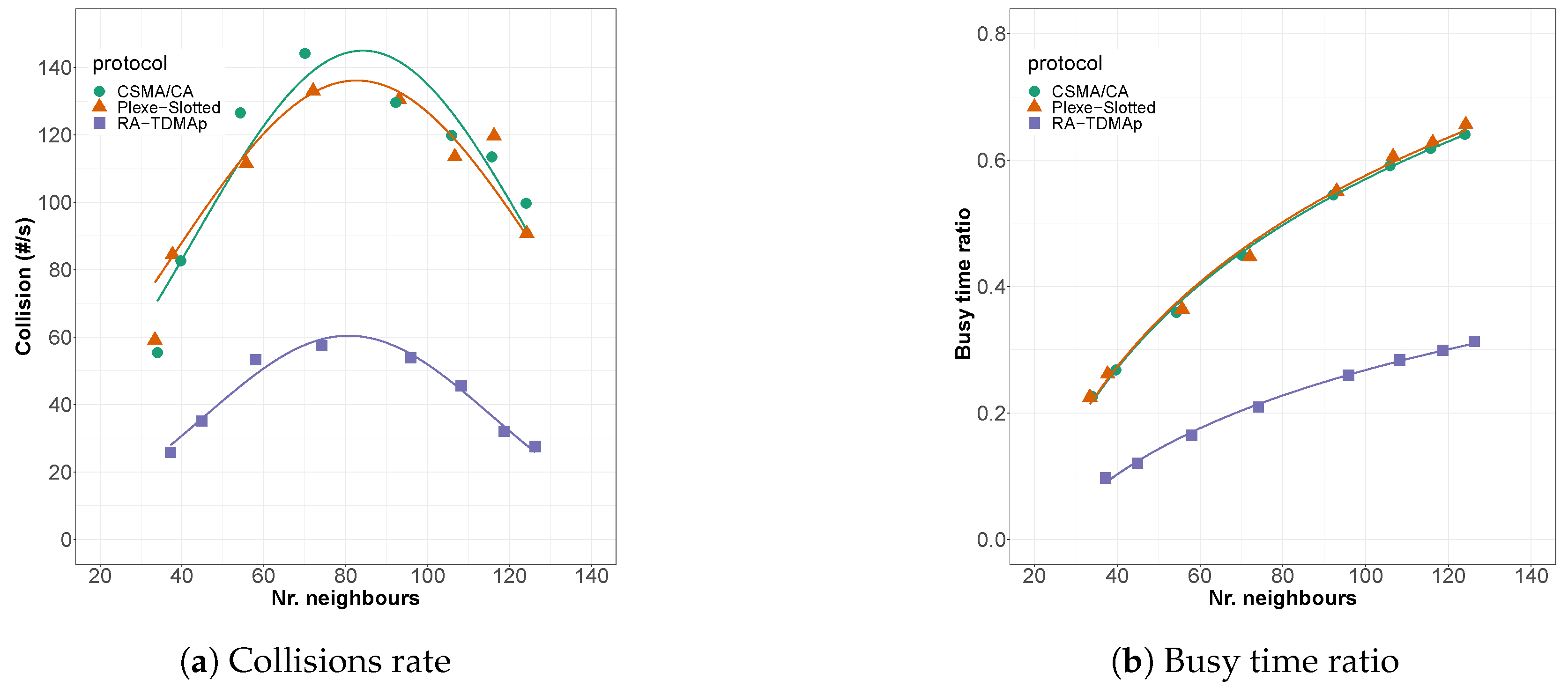 Electronics 08 01334 g011