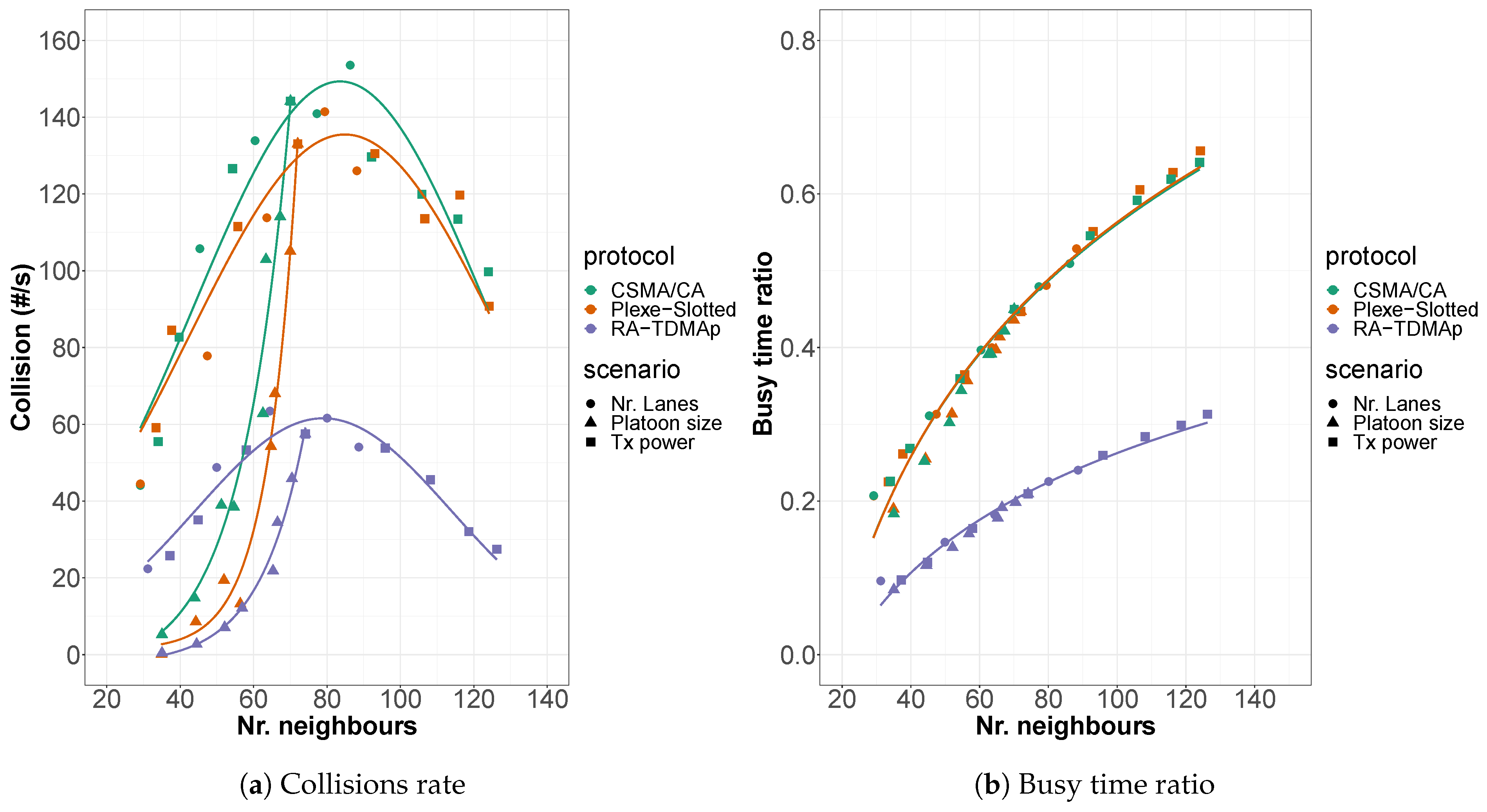 Electronics 08 01334 g012