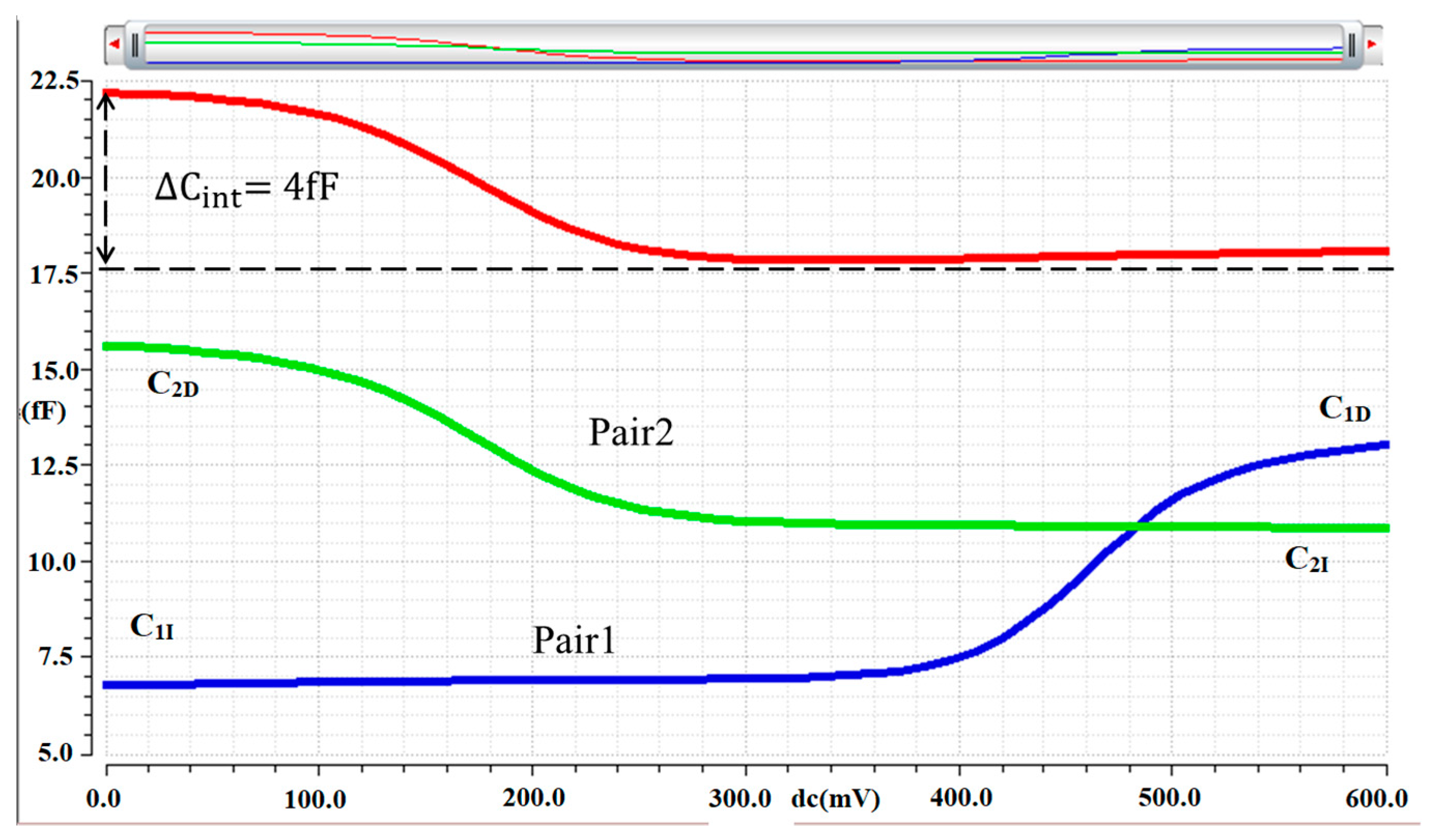 Electronics 08 01336 g007
