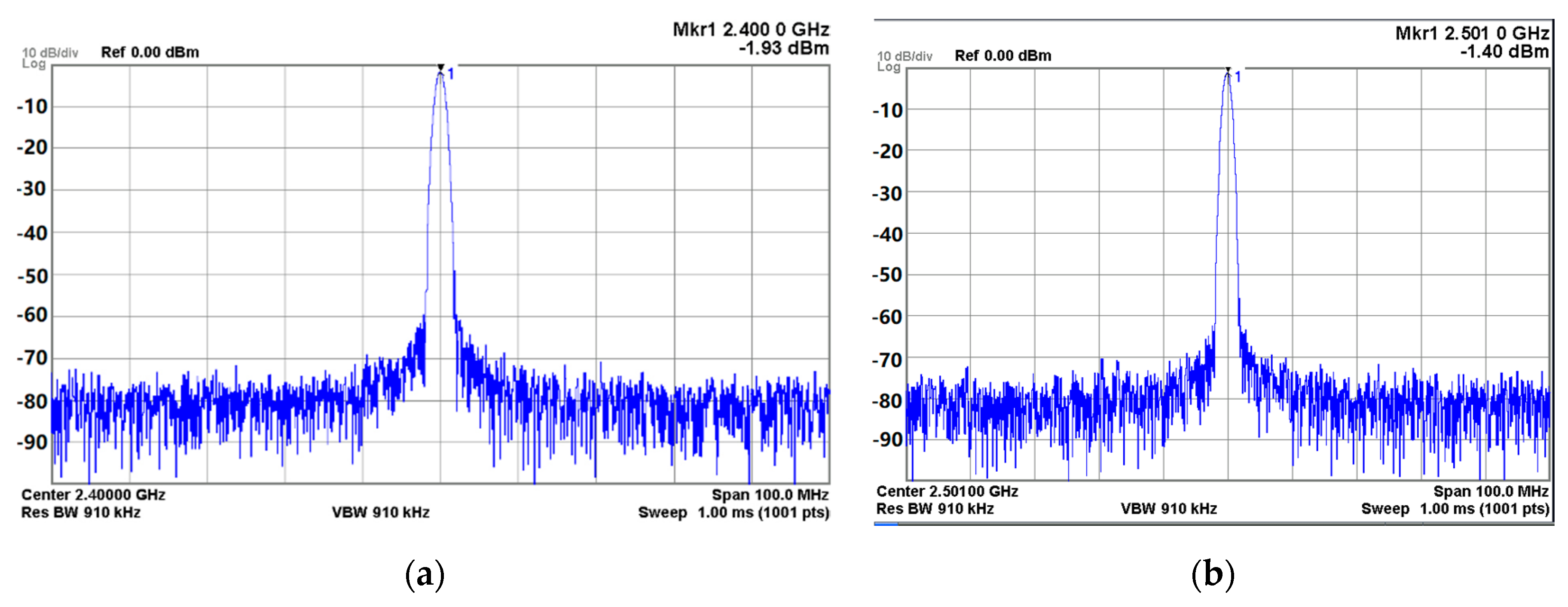 Electronics 08 01336 g011