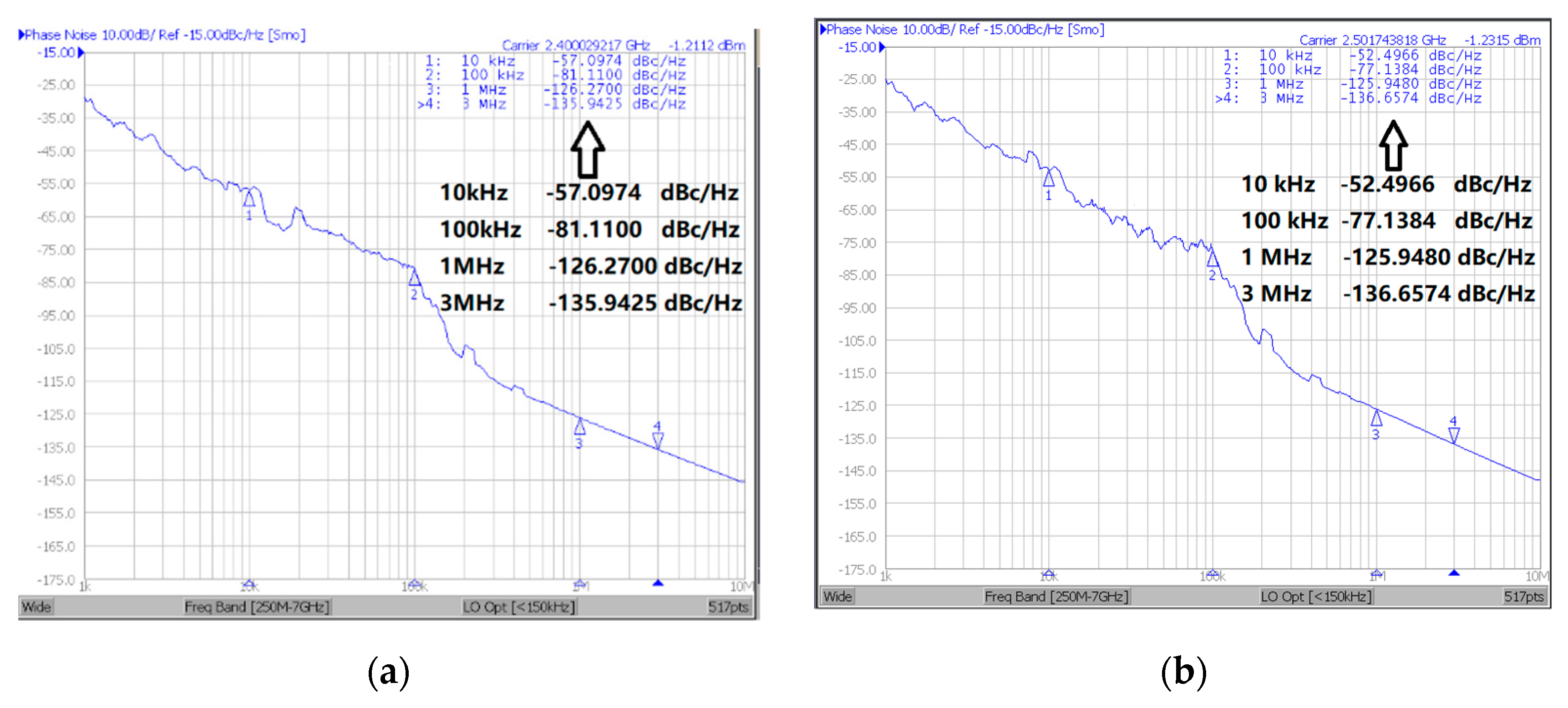 Electronics 08 01336 g012a