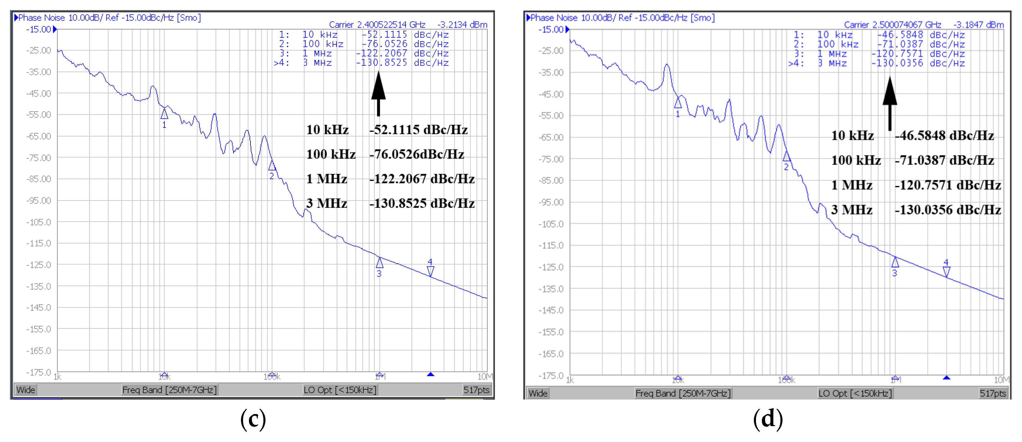 Electronics 08 01336 g012b