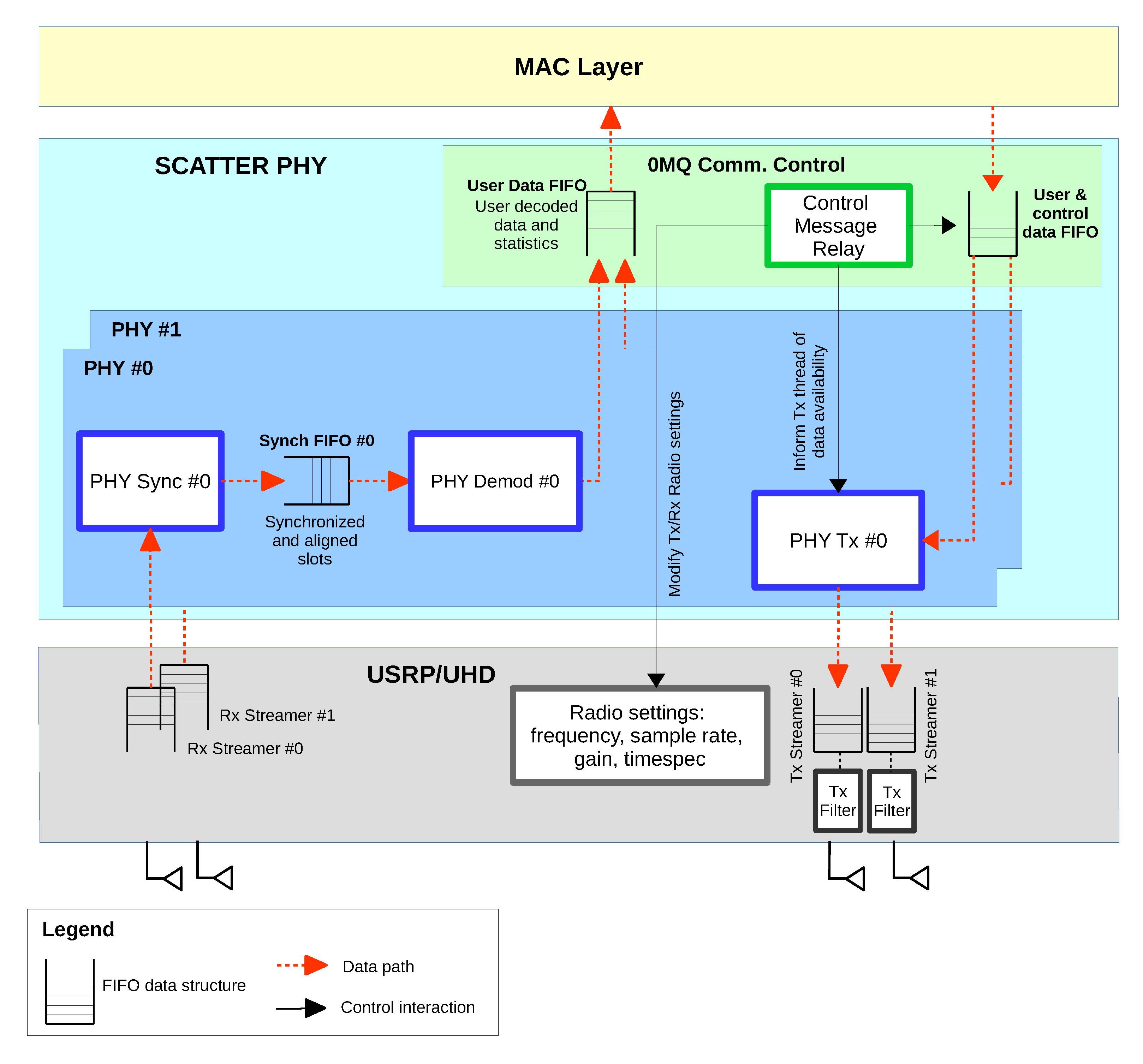 Electronics 08 01343 g001