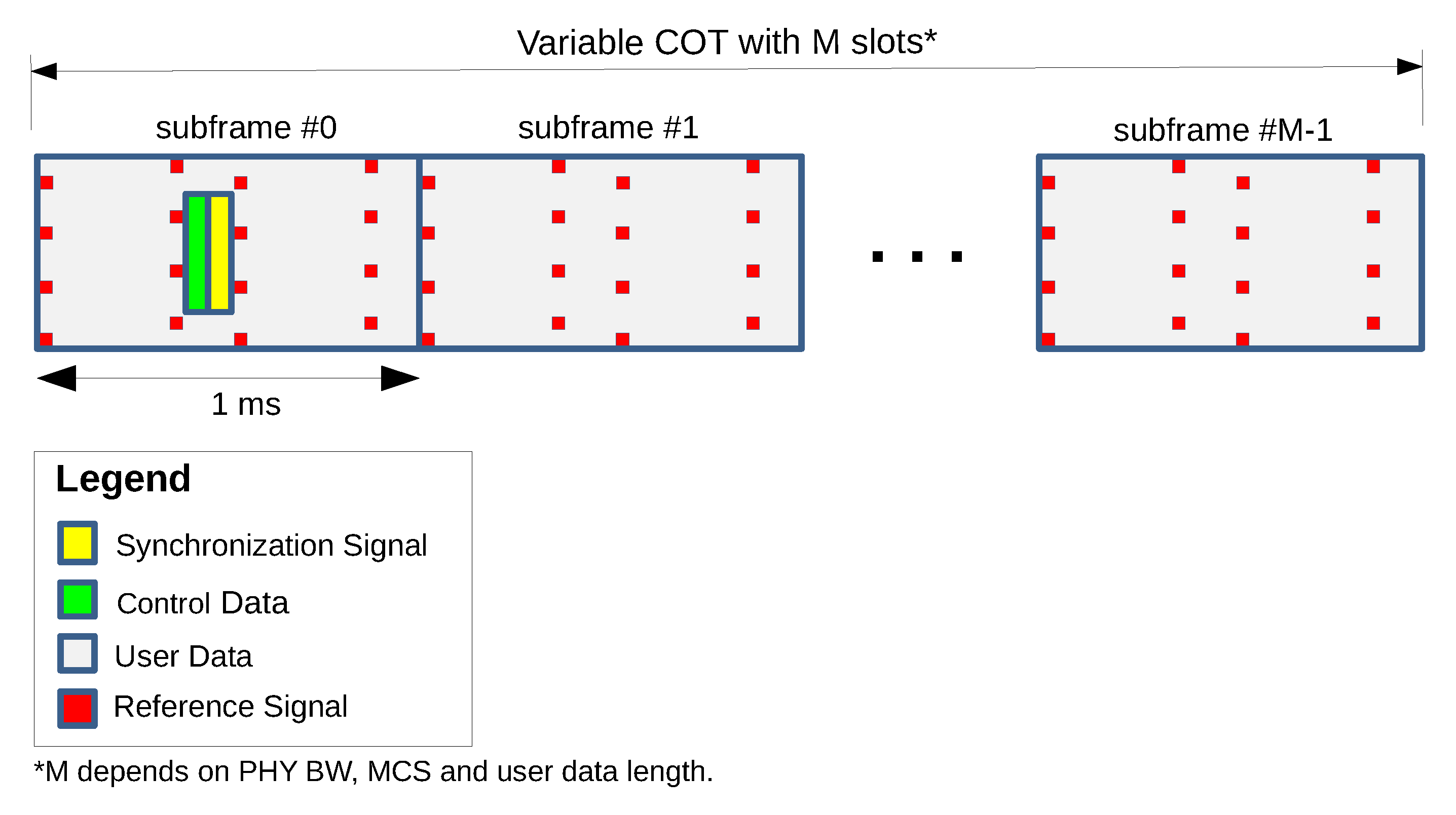 Electronics 08 01343 g003