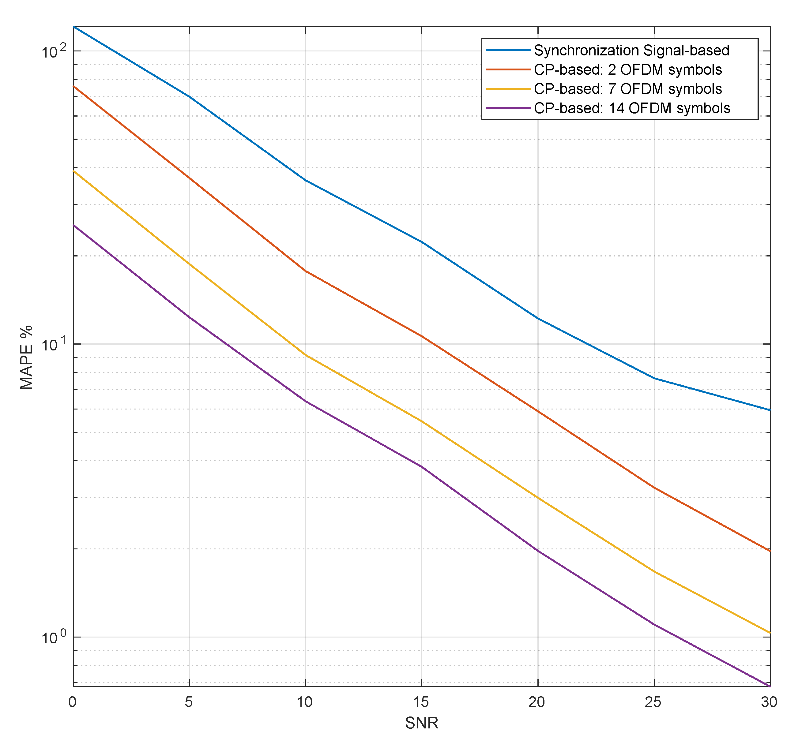 Electronics 08 01343 g008