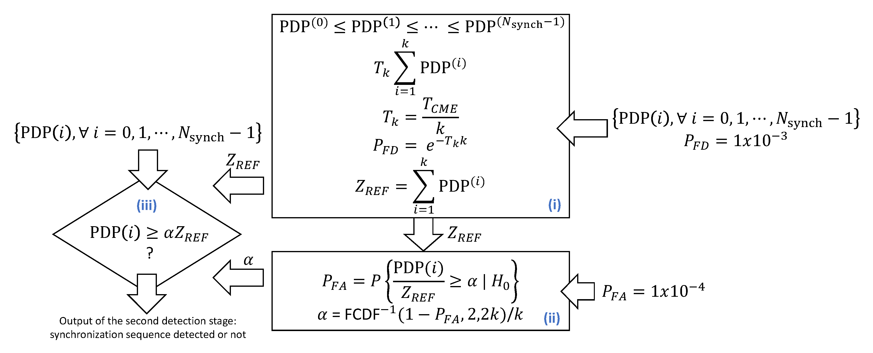 Electronics 08 01343 g0a2