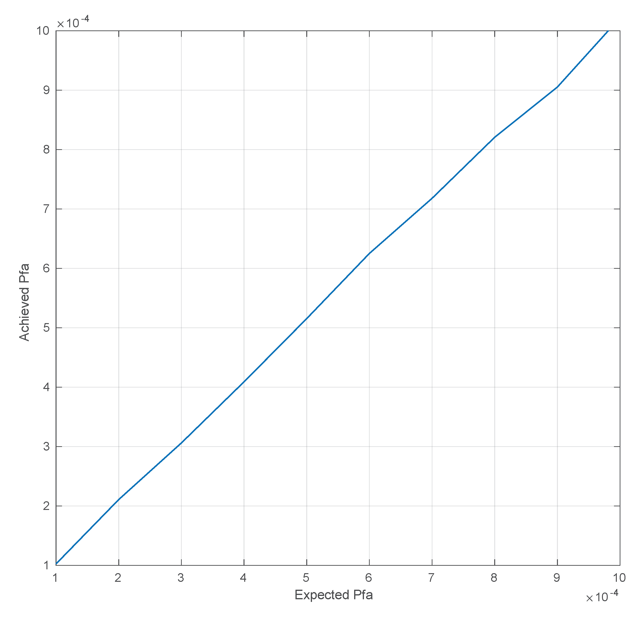 Electronics 08 01343 g0a3