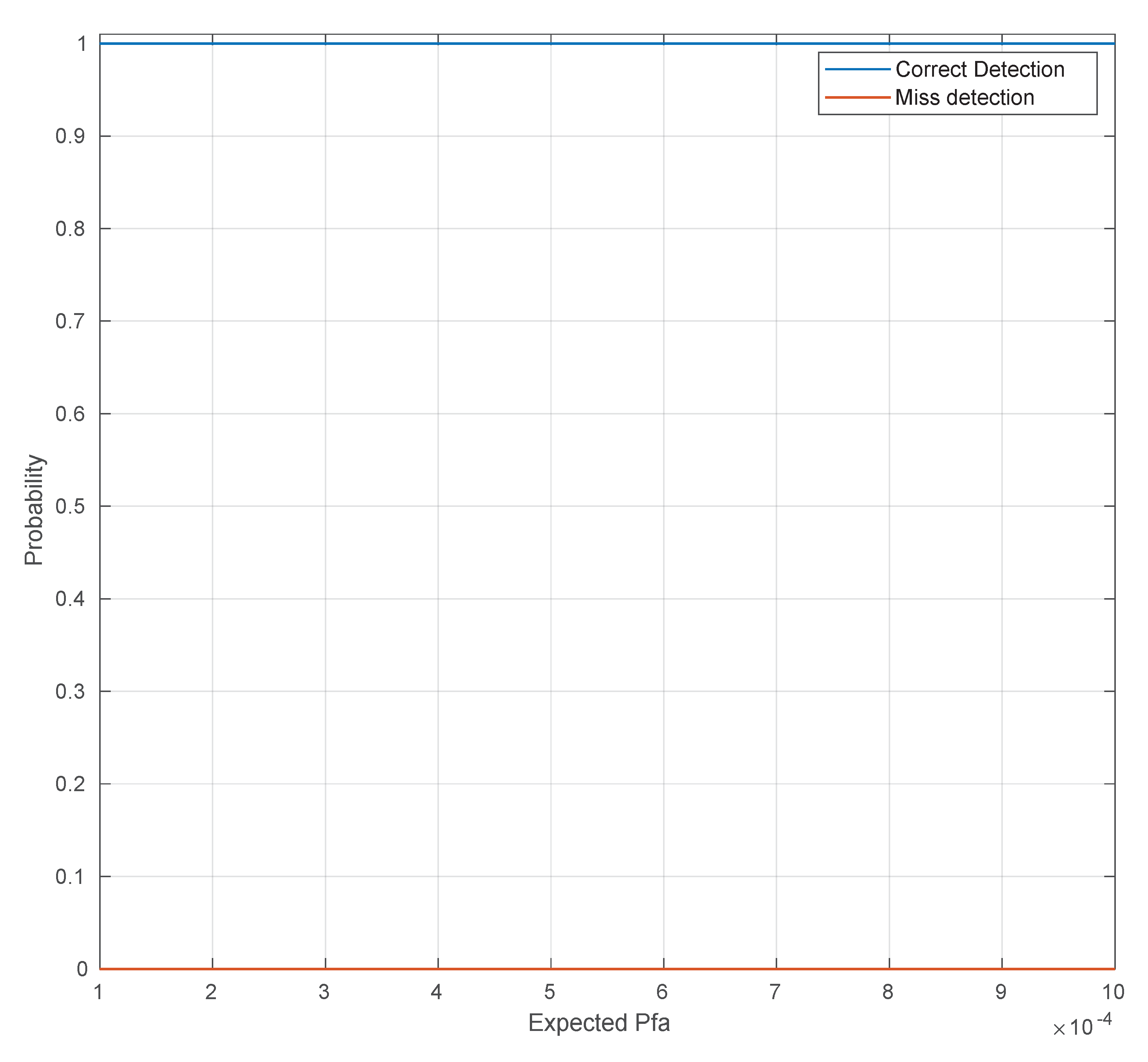 Electronics 08 01343 g0a4