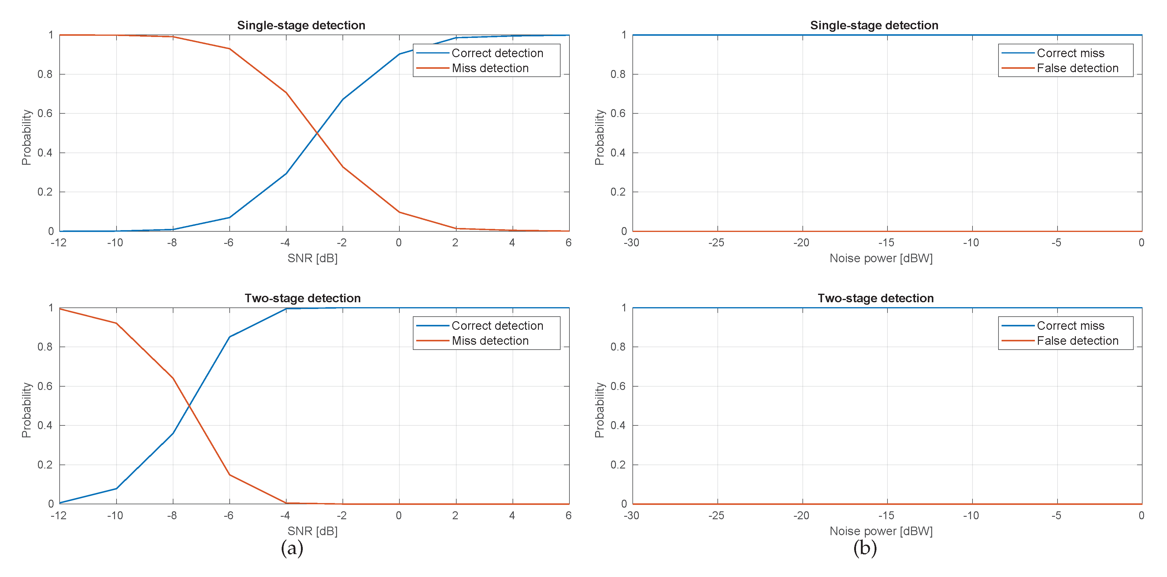 Electronics 08 01343 g0a5