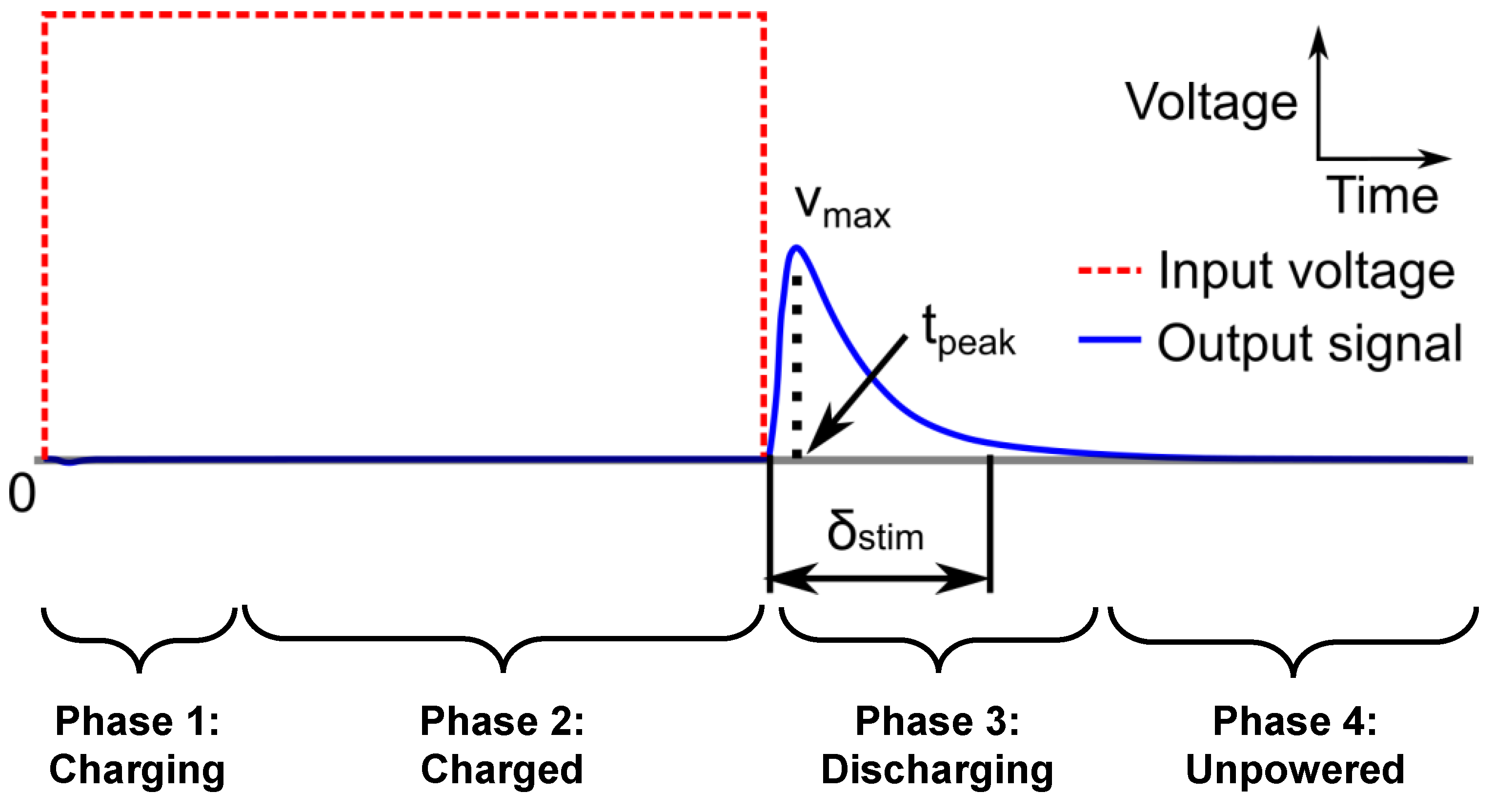 Electronics 08 01344 g002 Electronics 08 01344 g002
