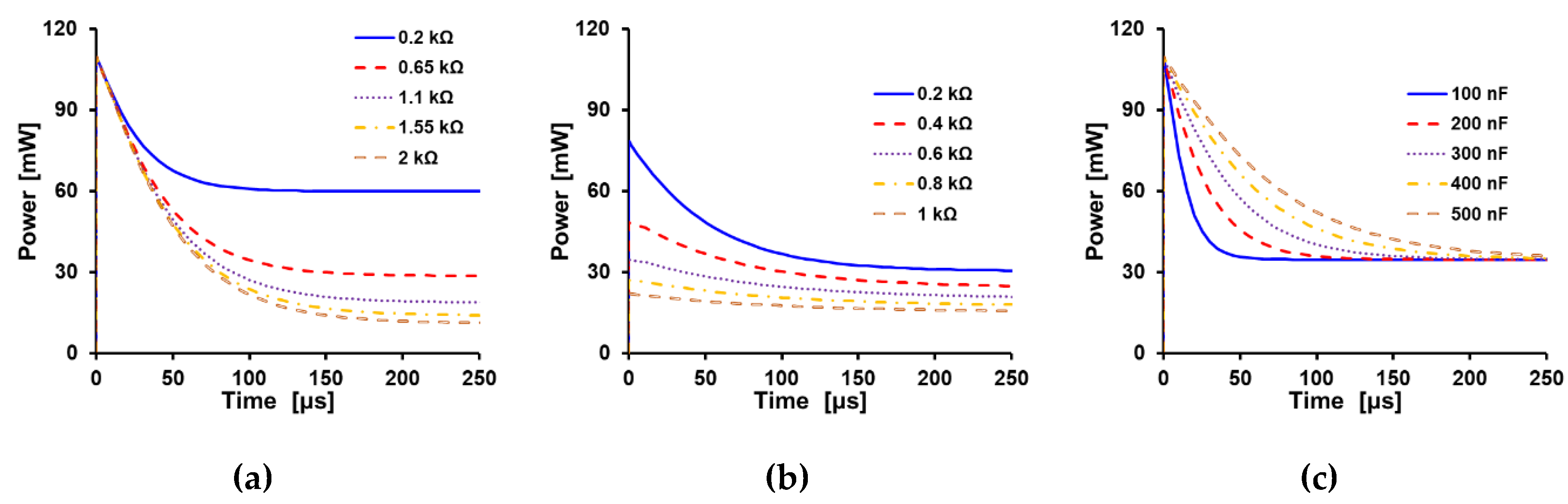 Electronics 08 01344 g005 Electronics 08 01344 g005