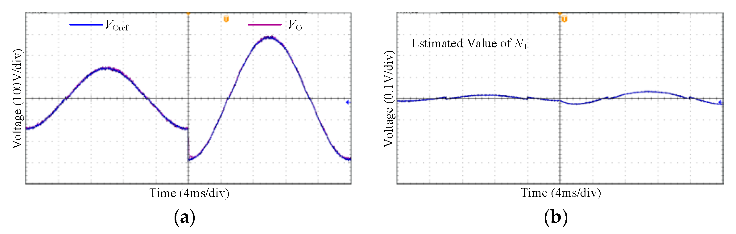 Electronics 08 01346 g006a