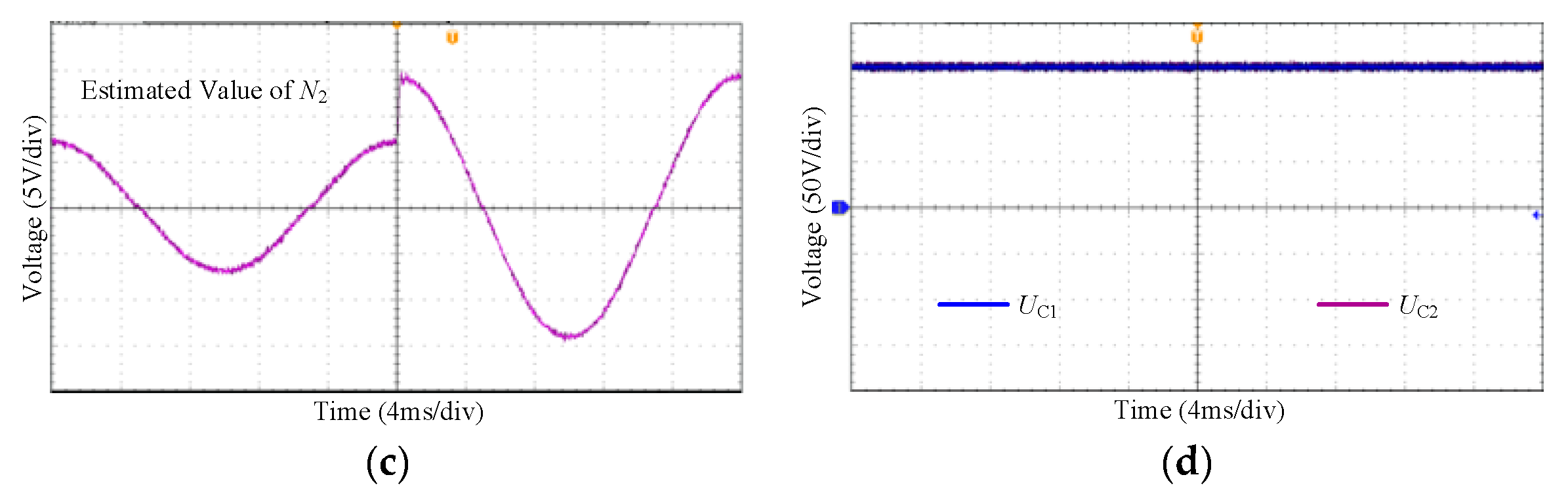 Electronics 08 01346 g006b