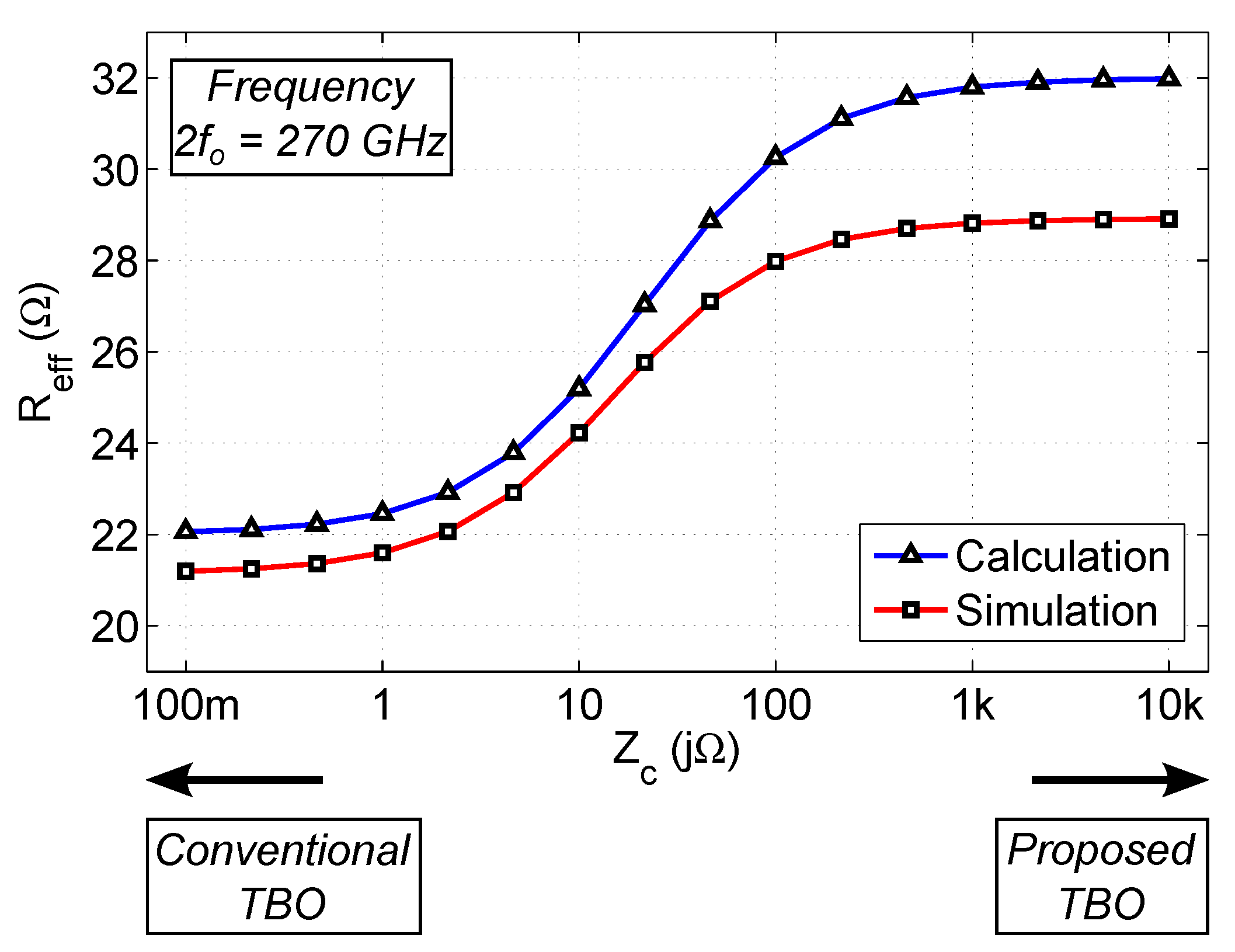 Electronics 08 01347 g006