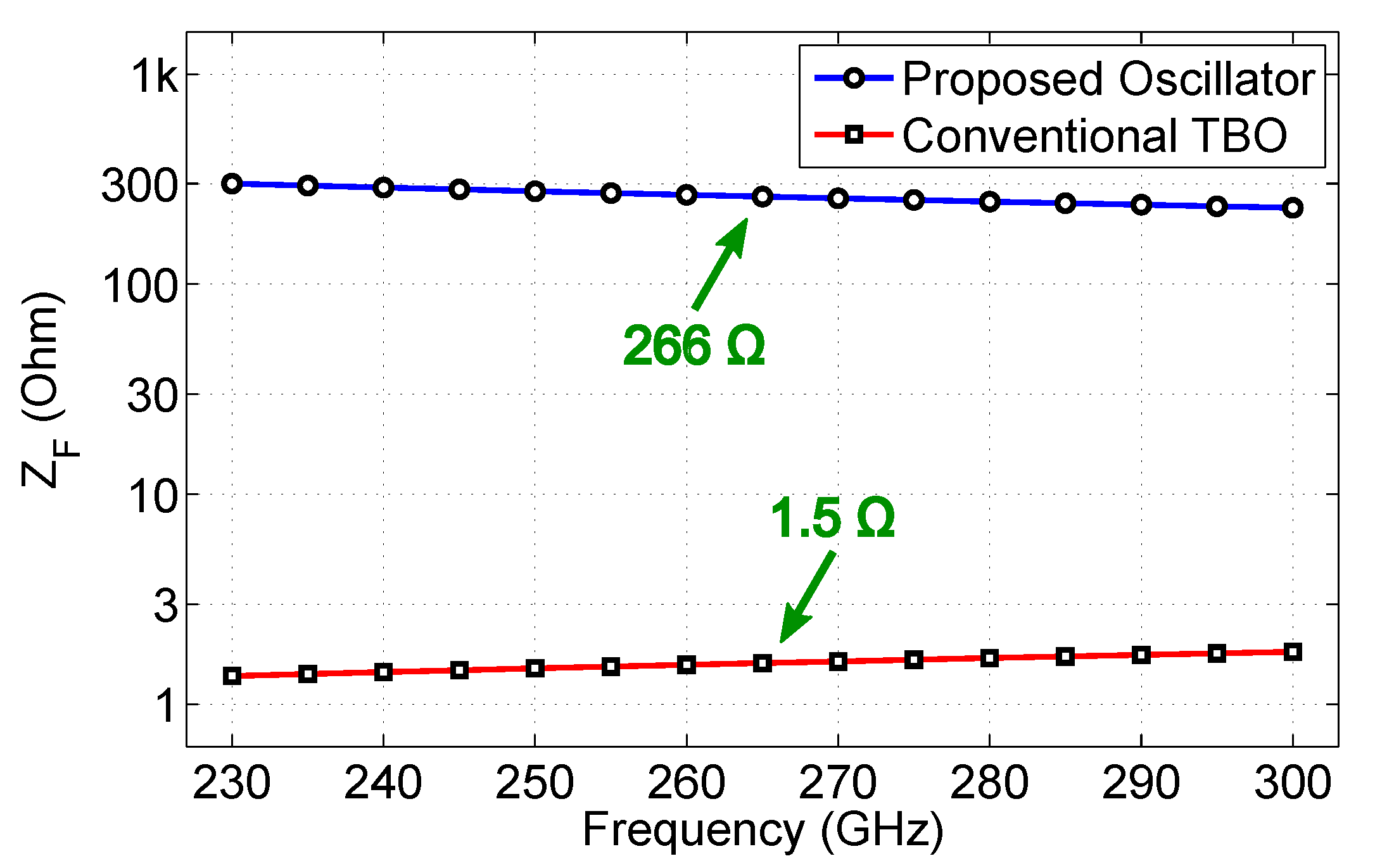 Electronics 08 01347 g007