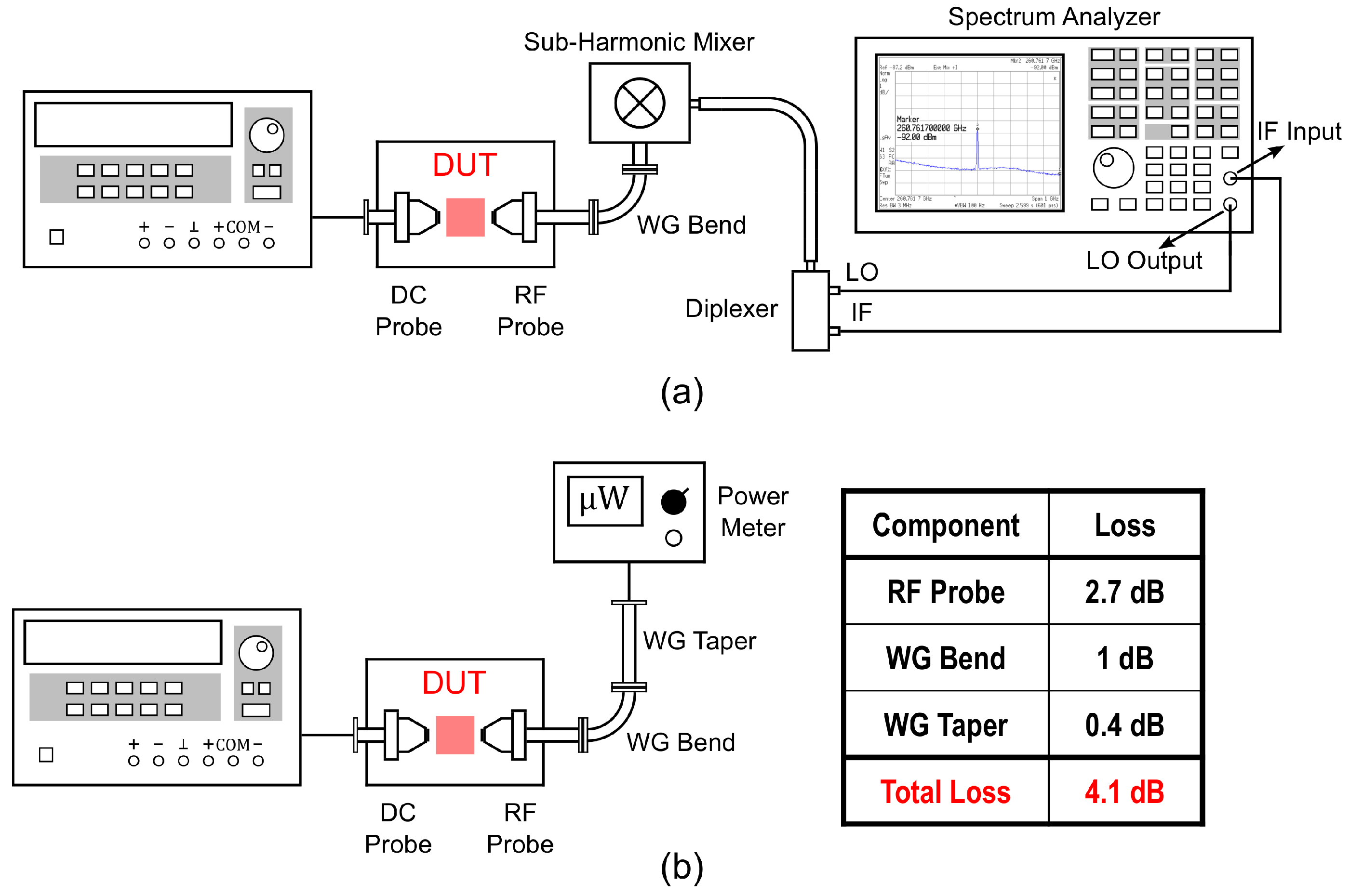 Electronics 08 01347 g010