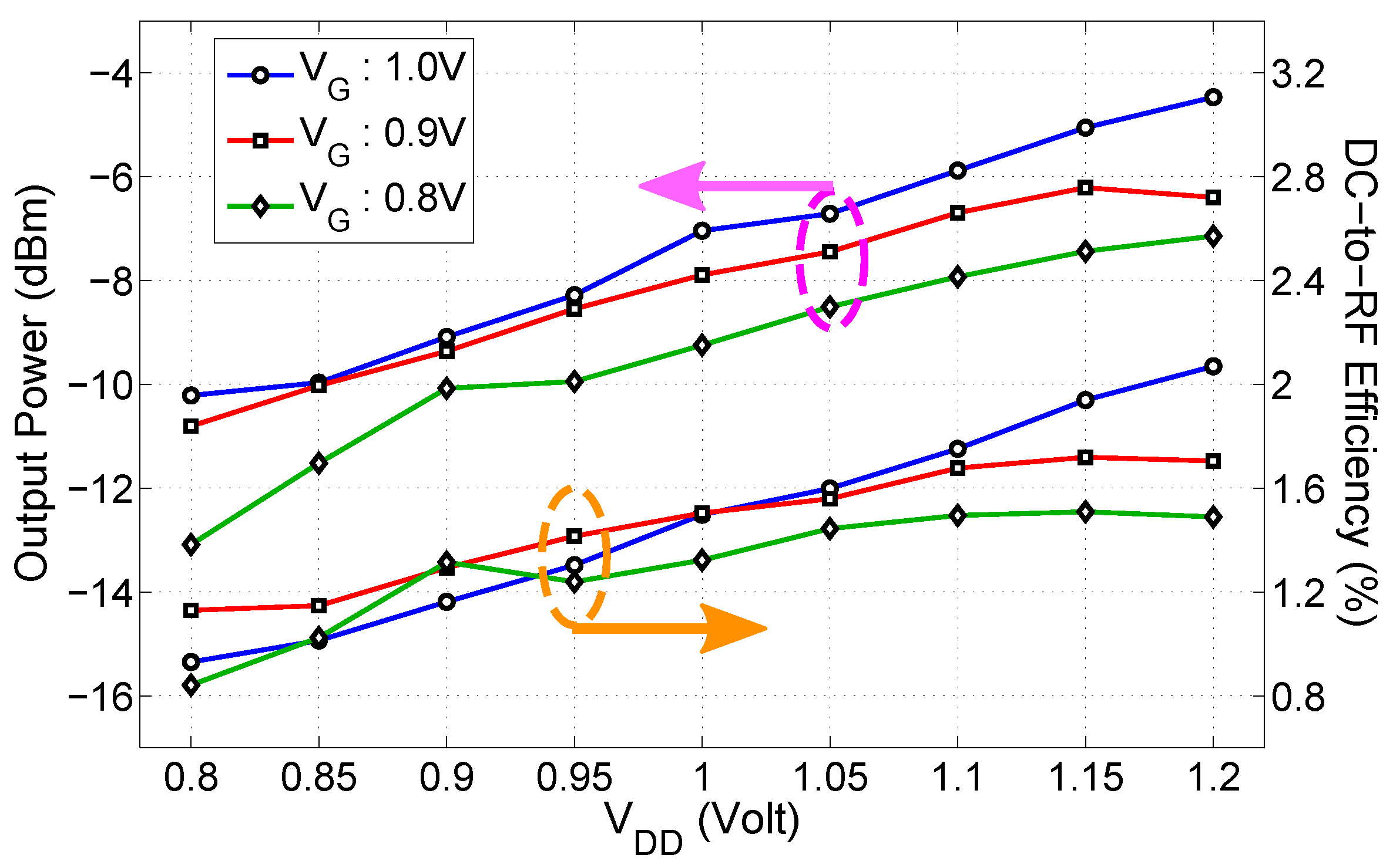 Electronics 08 01347 g012