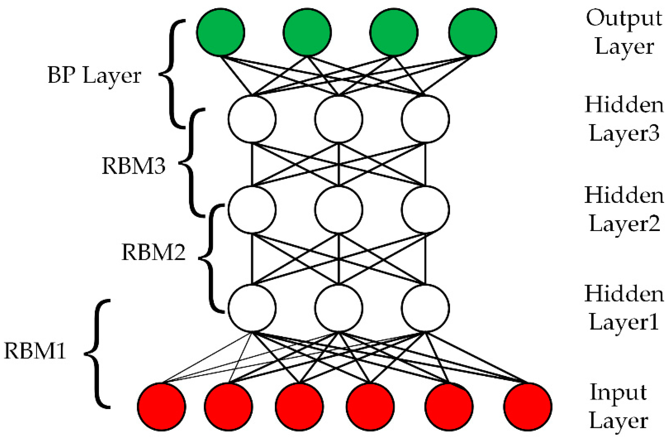 Electronics 08 01350 g002