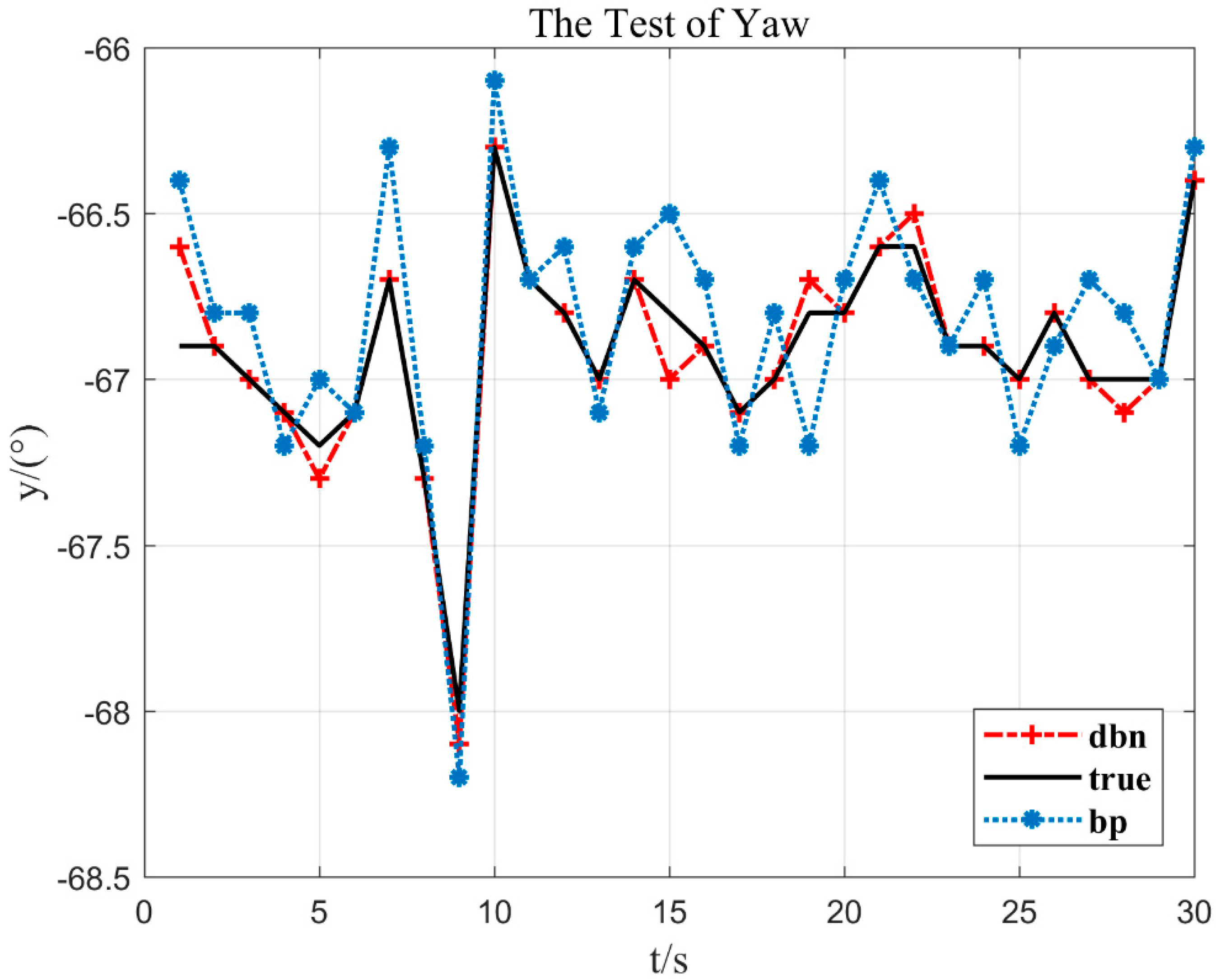 Electronics 08 01350 g009