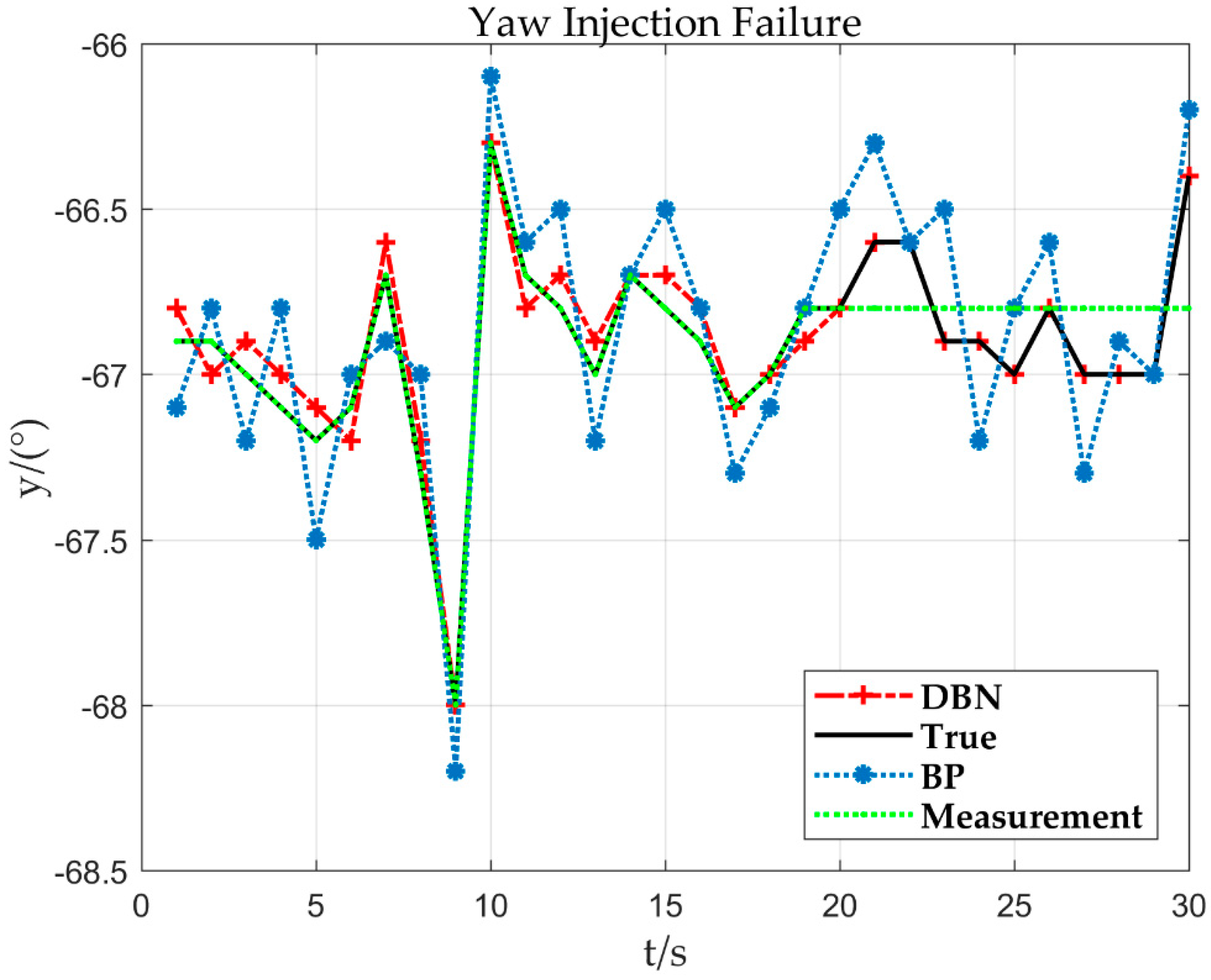 Electronics 08 01350 g013
