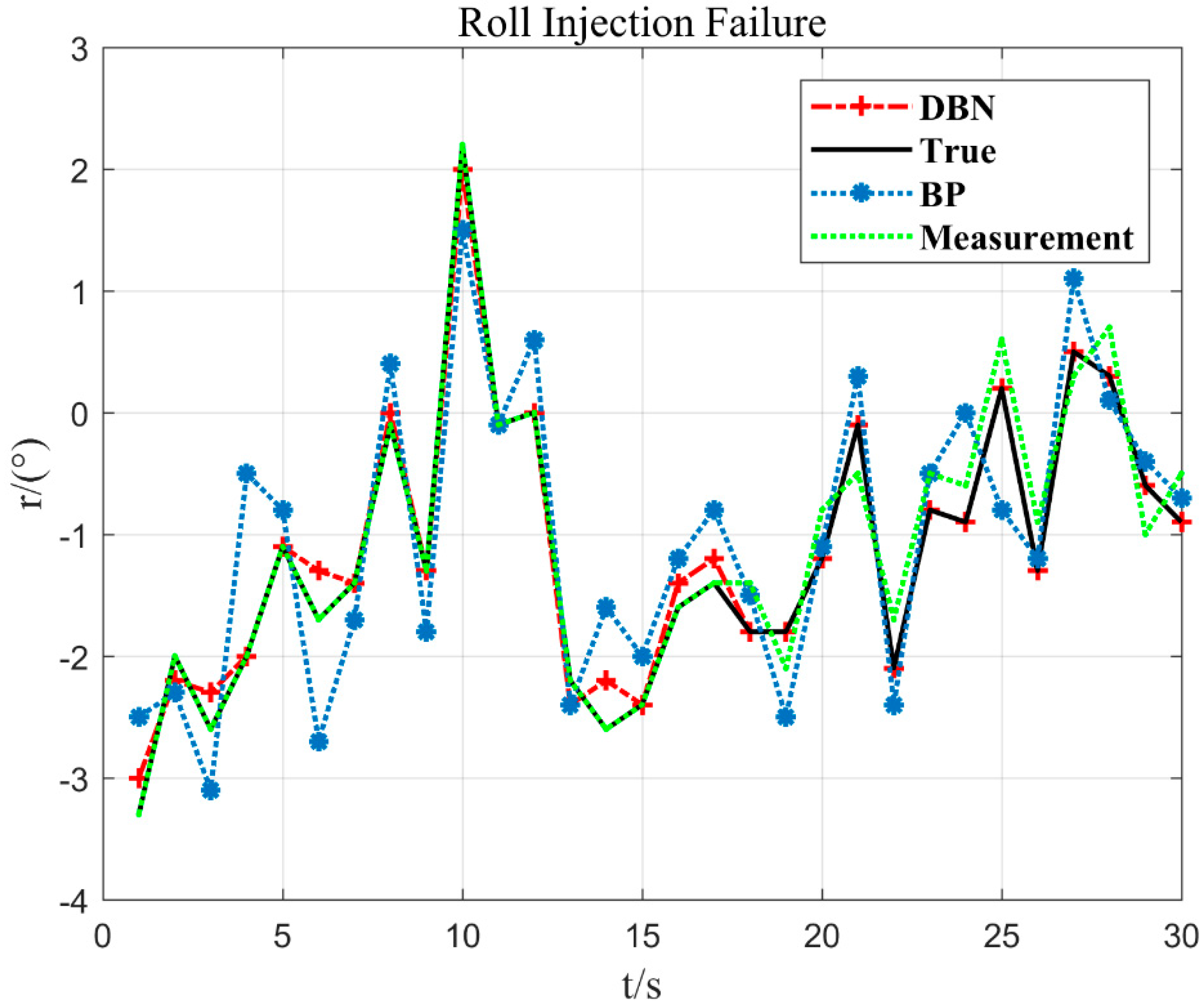 Electronics 08 01350 g016