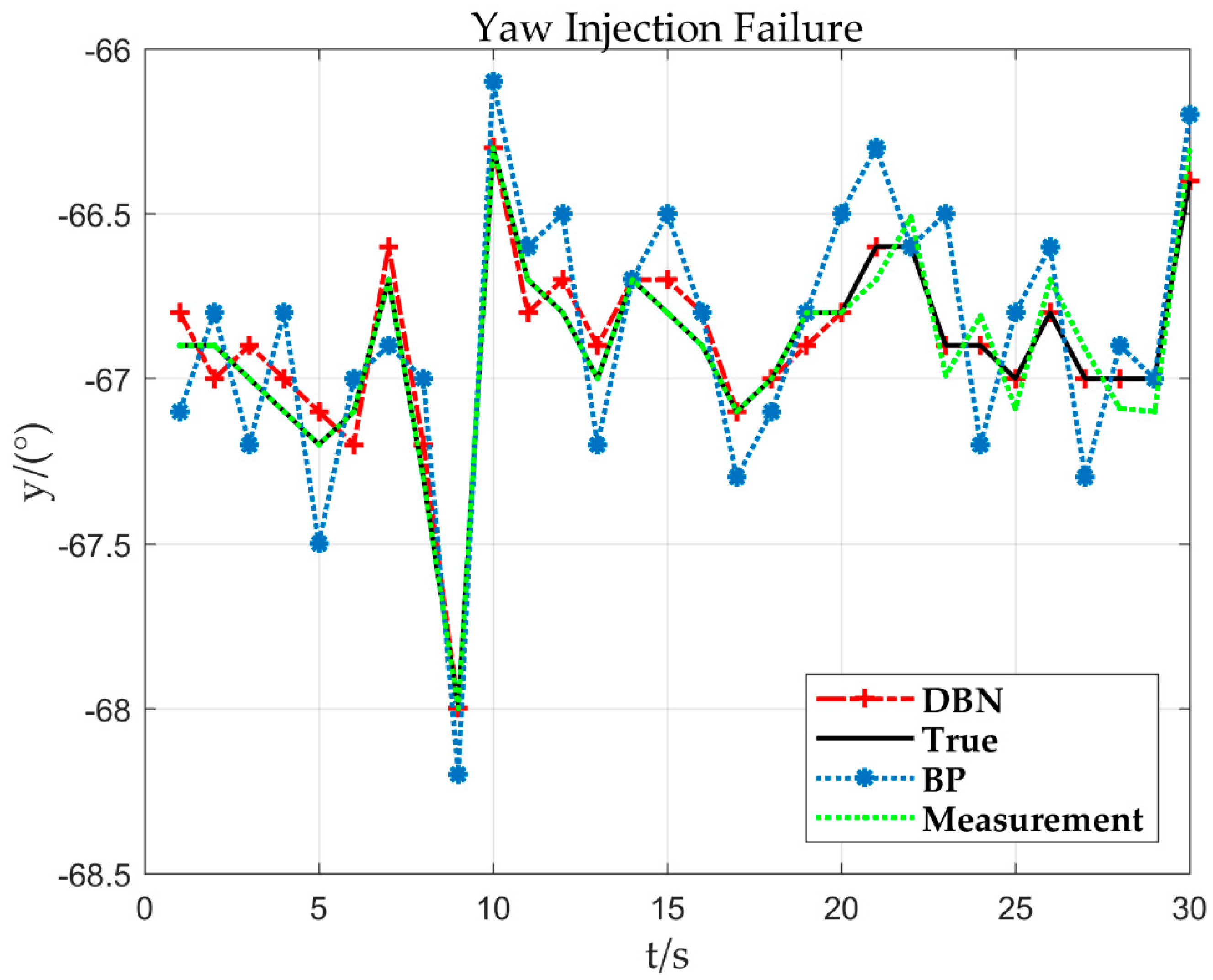 Electronics 08 01350 g018