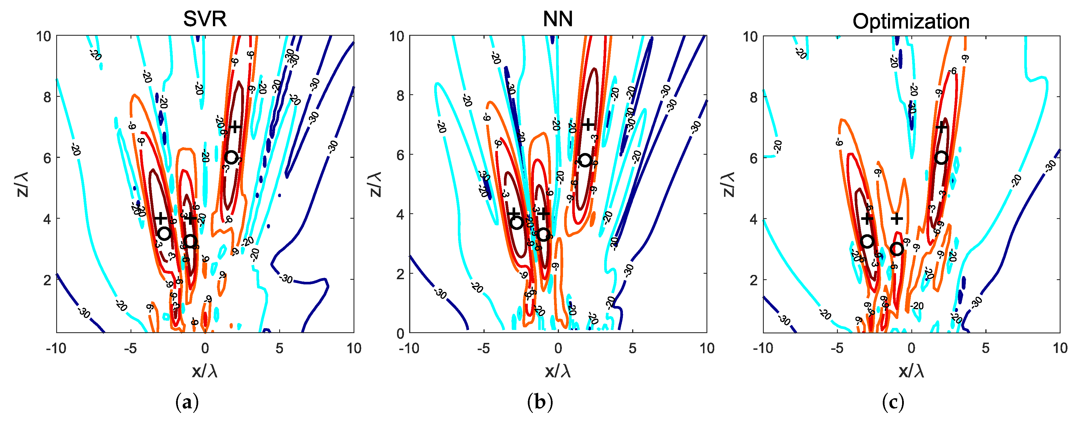 Electronics 08 01352 g001