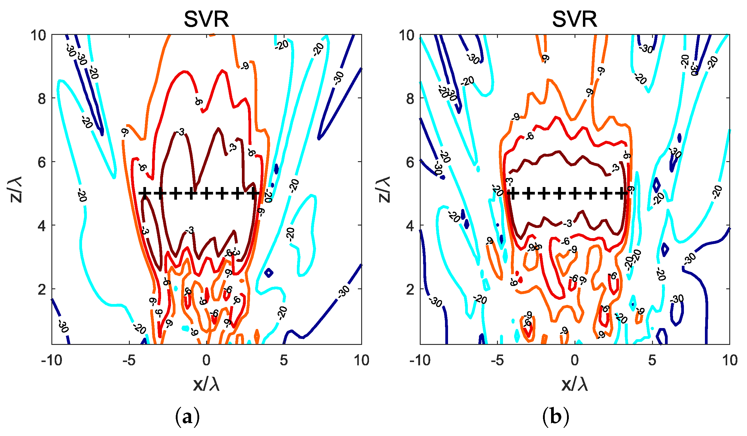 Electronics 08 01352 g003