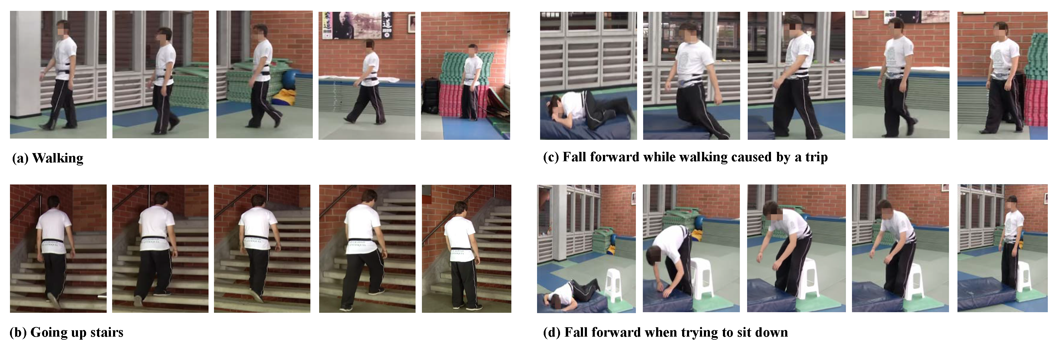 Electronics 08 01354 g004