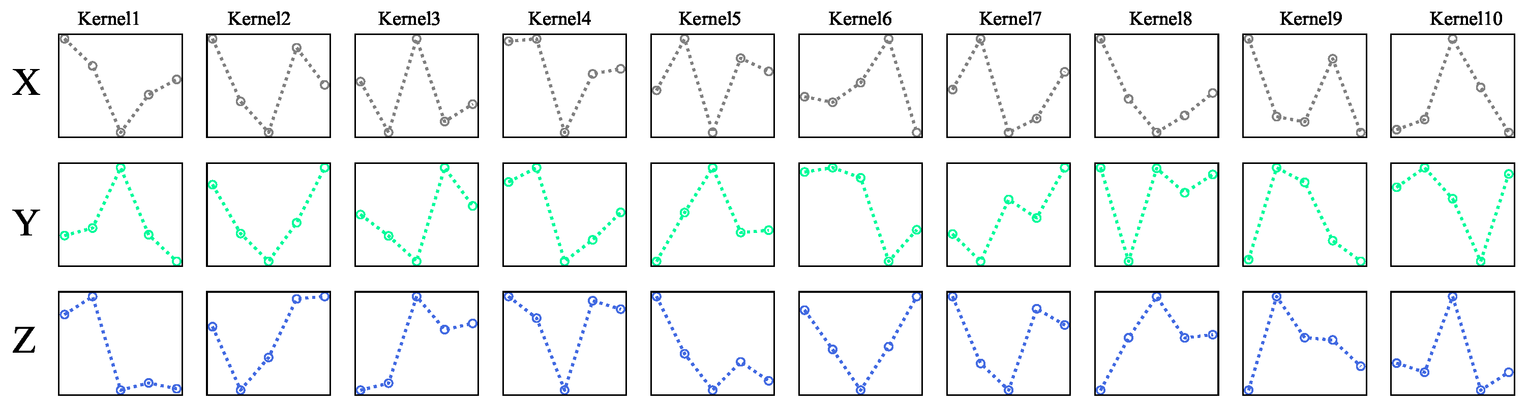Electronics 08 01354 g008
