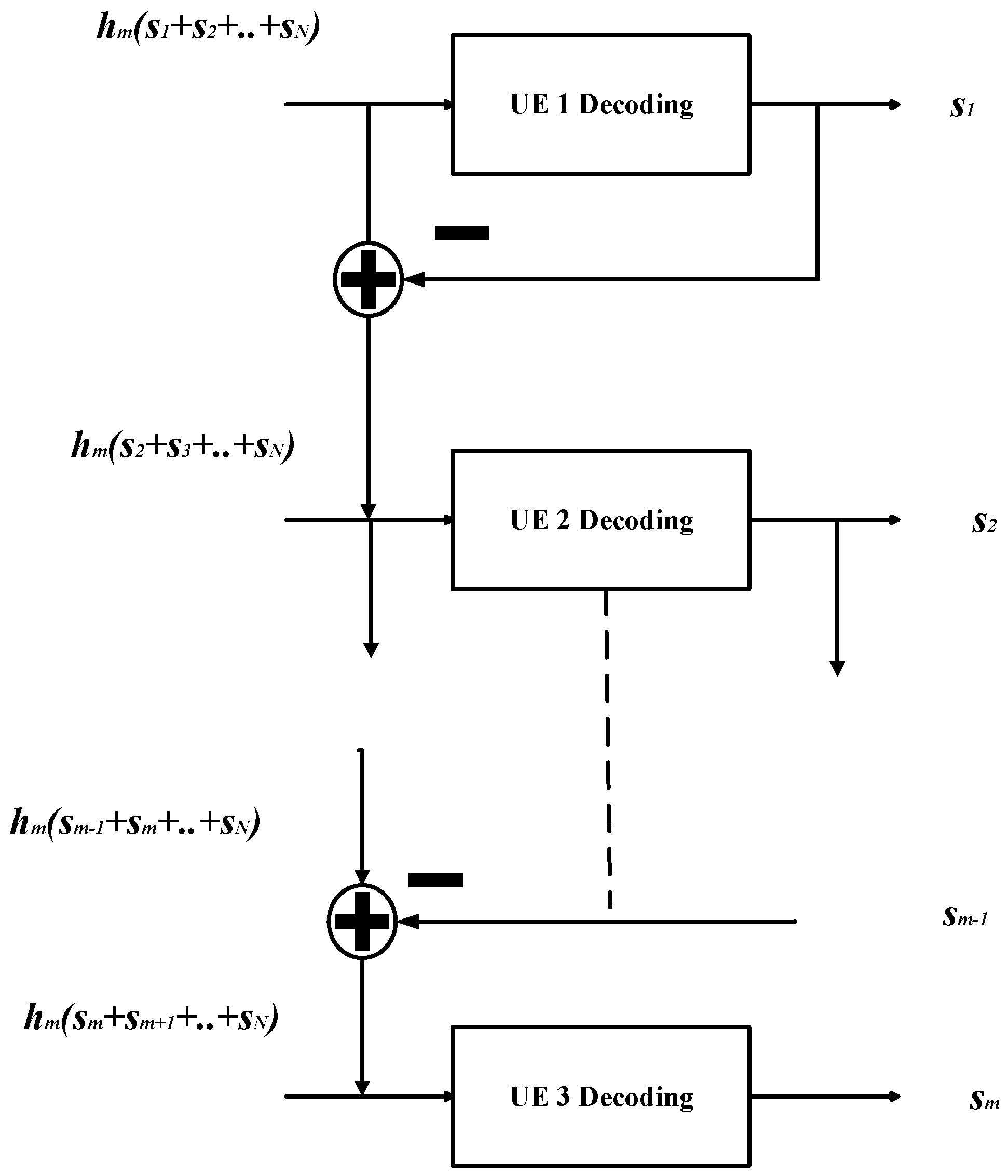 Electronics 08 01355 g004
