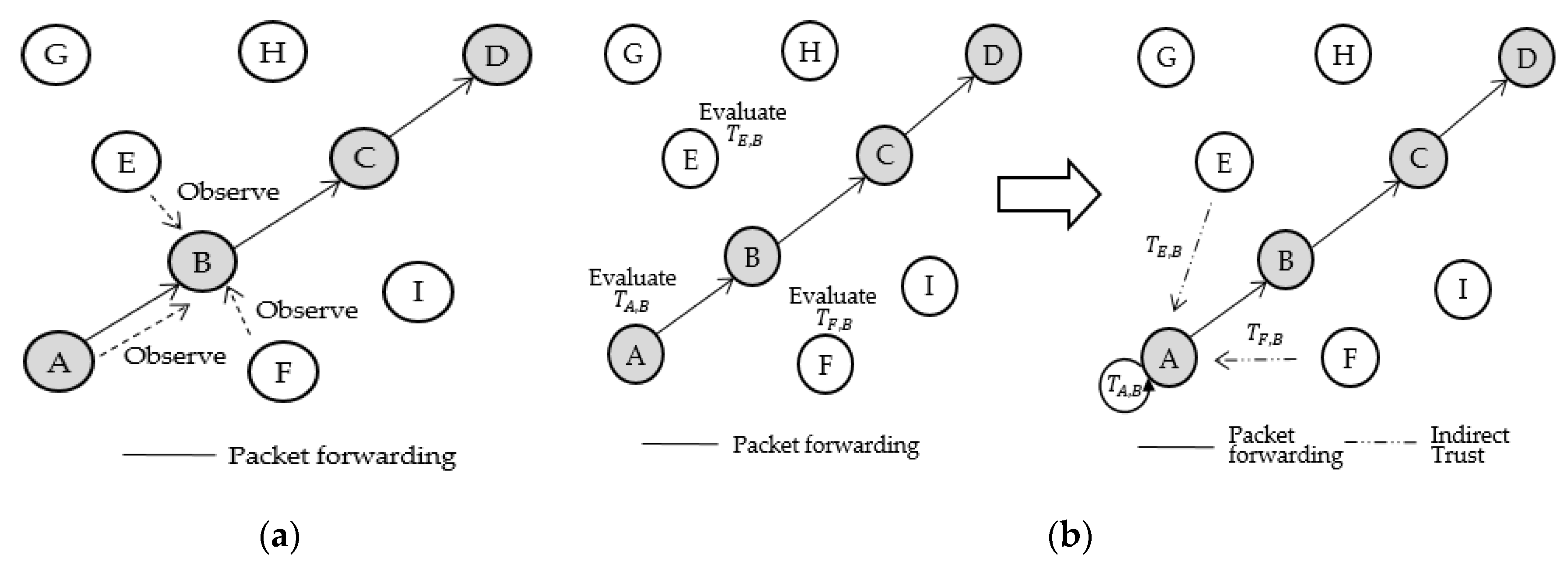 Electronics 08 01359 g001