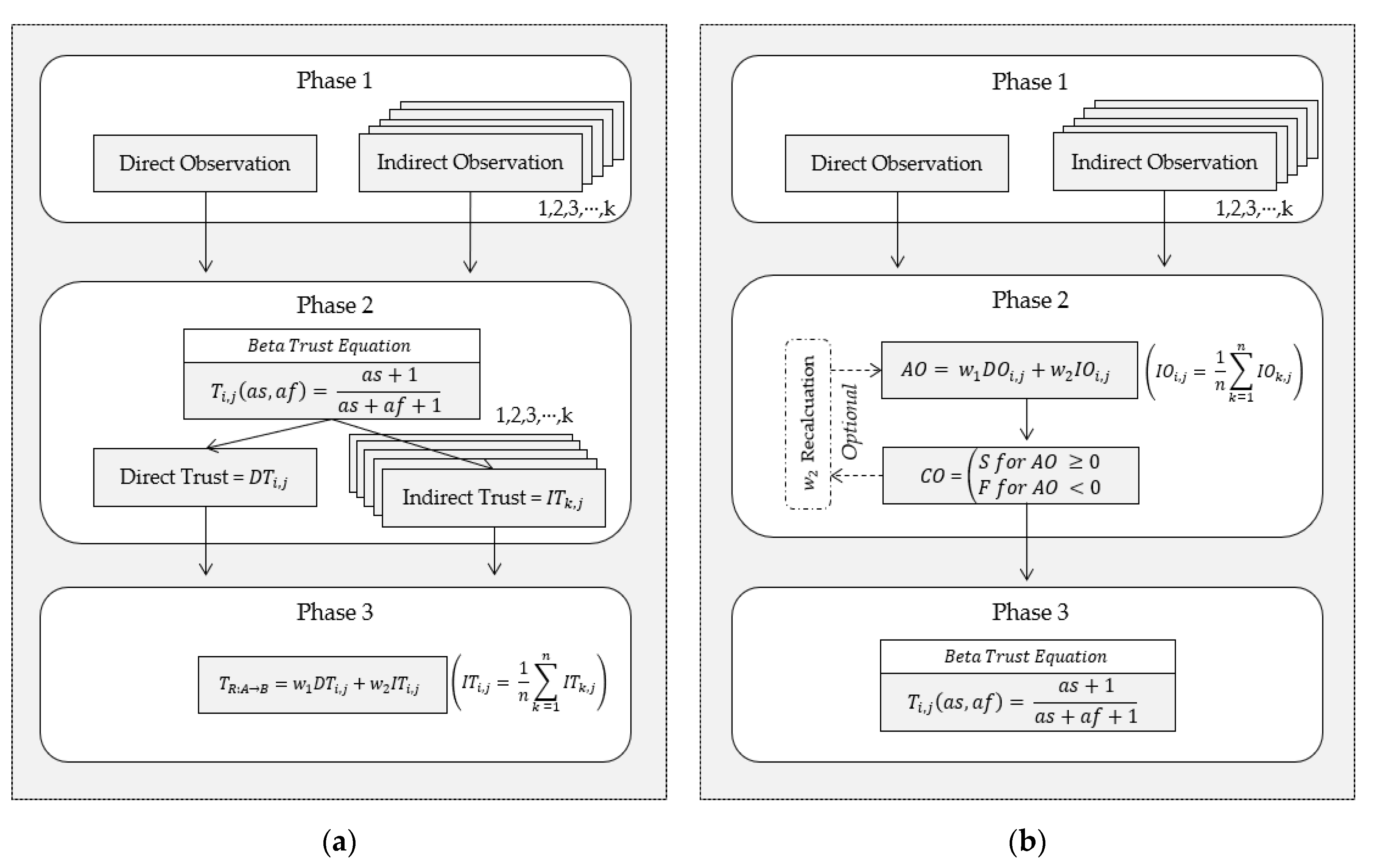 Electronics 08 01359 g004